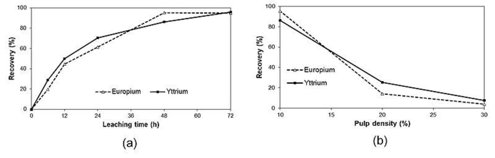 Metals 08 00777 g002
