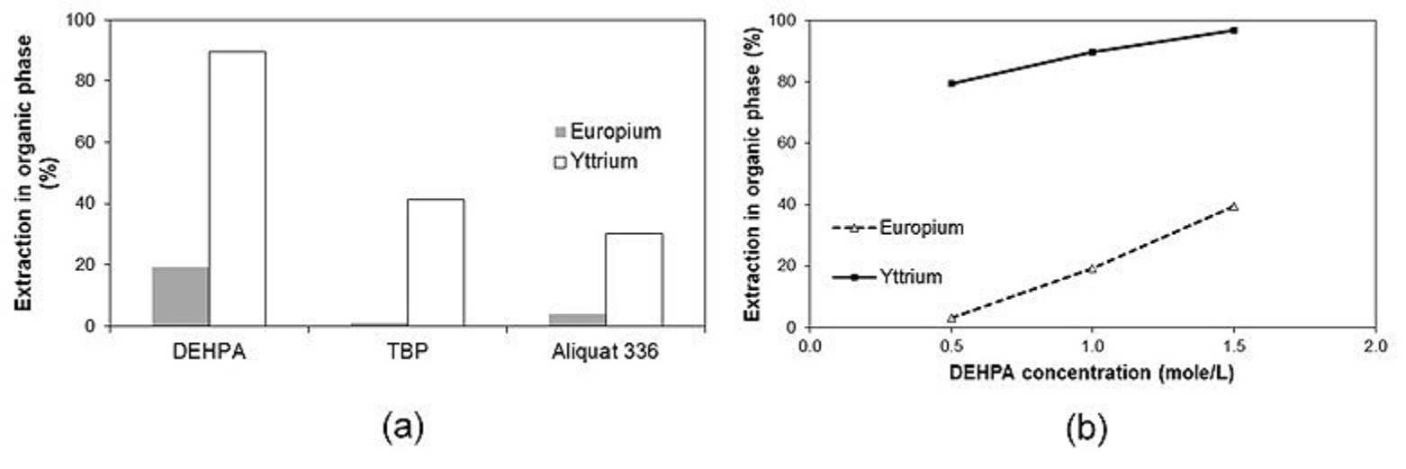 Metals 08 00777 g003