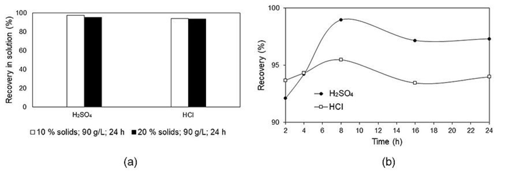 Metals 08 00777 g006