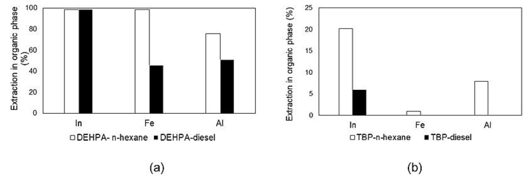 Metals 08 00777 g007