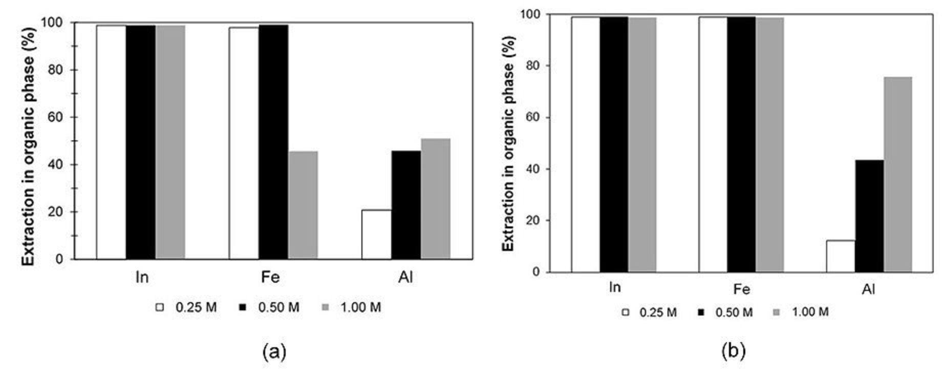 Metals 08 00777 g008