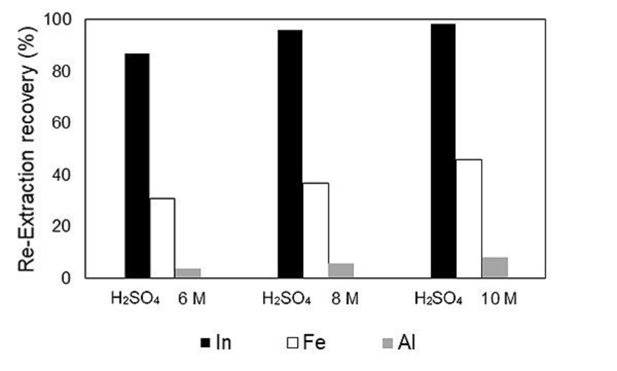 Metals 08 00777 g009