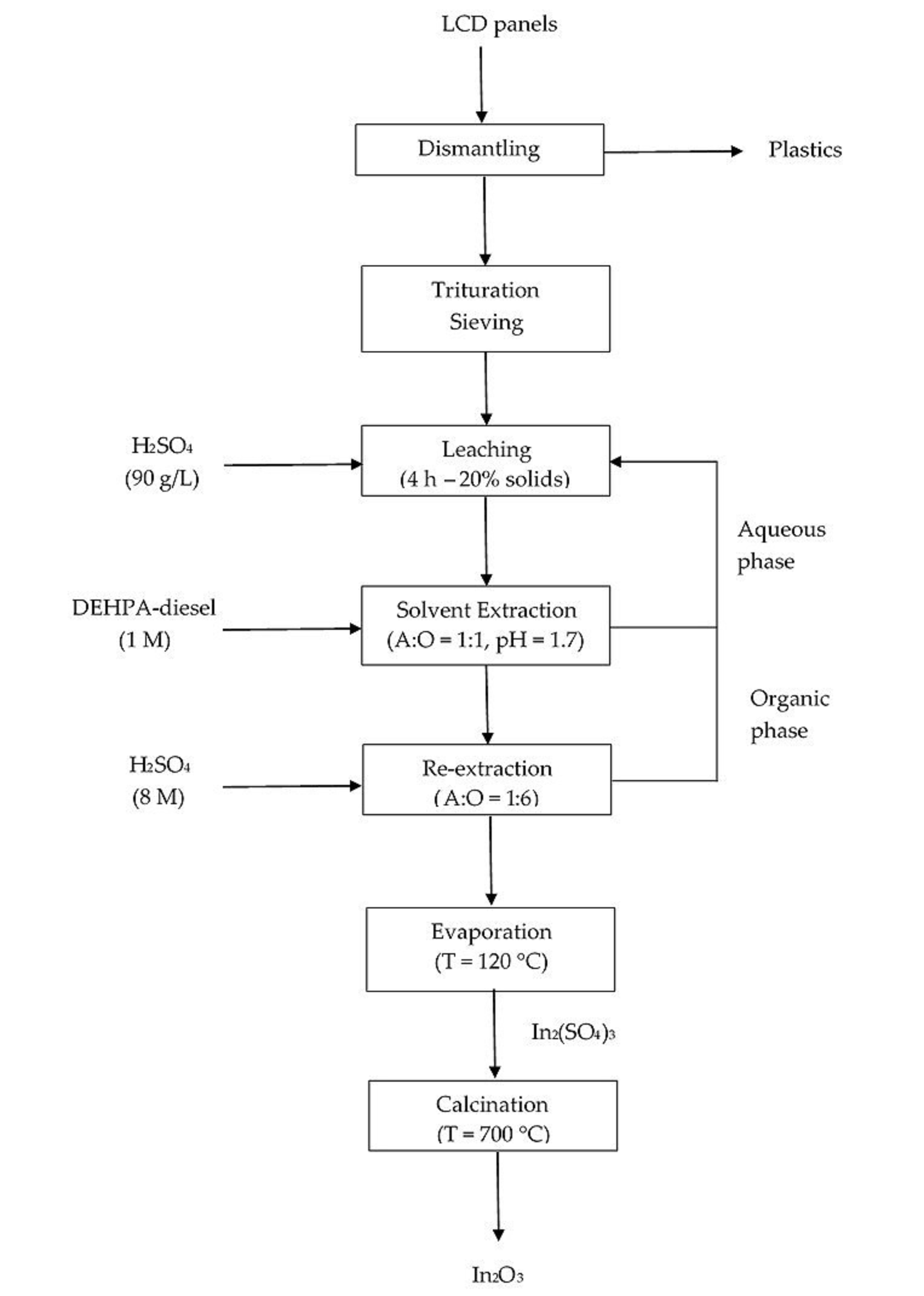 Metals 08 00777 g010