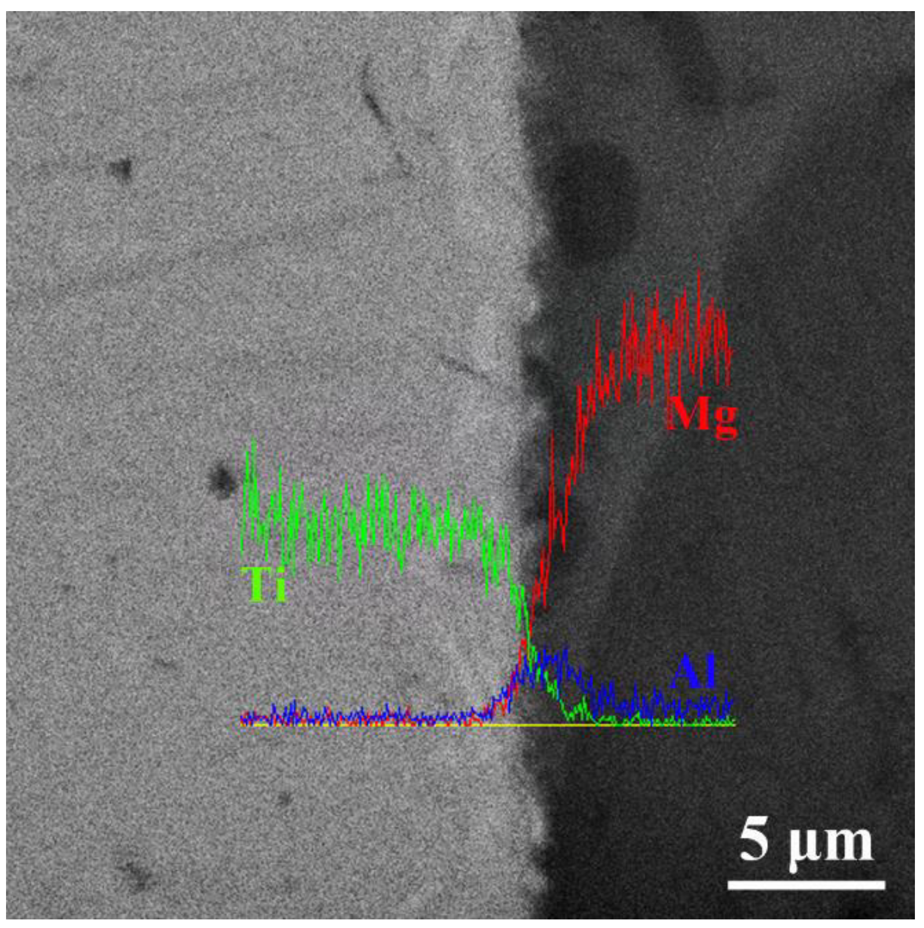 Metals 08 00778 g005
