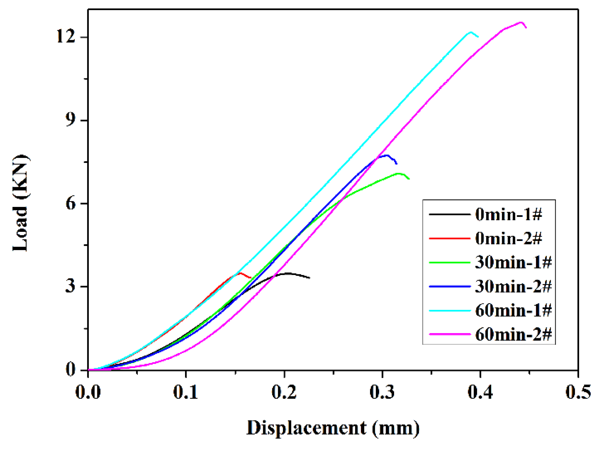 Metals 08 00778 g007