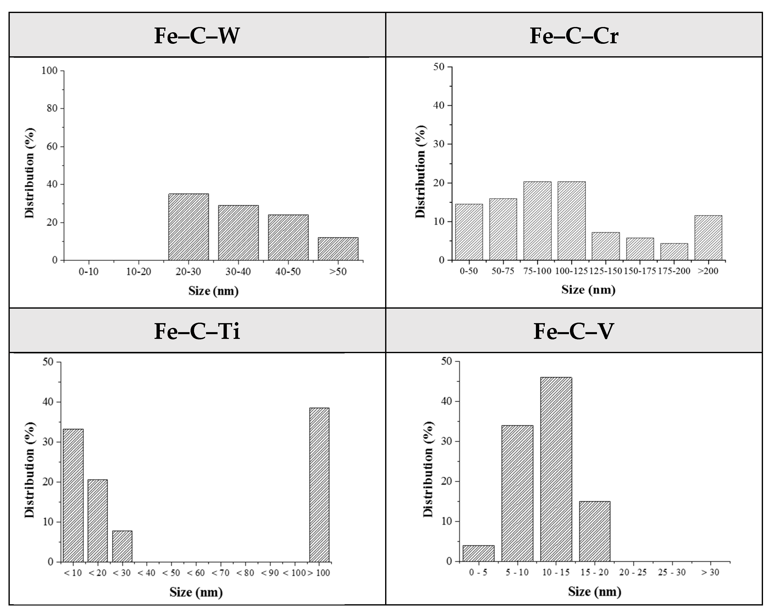 Metals 08 00779 g003