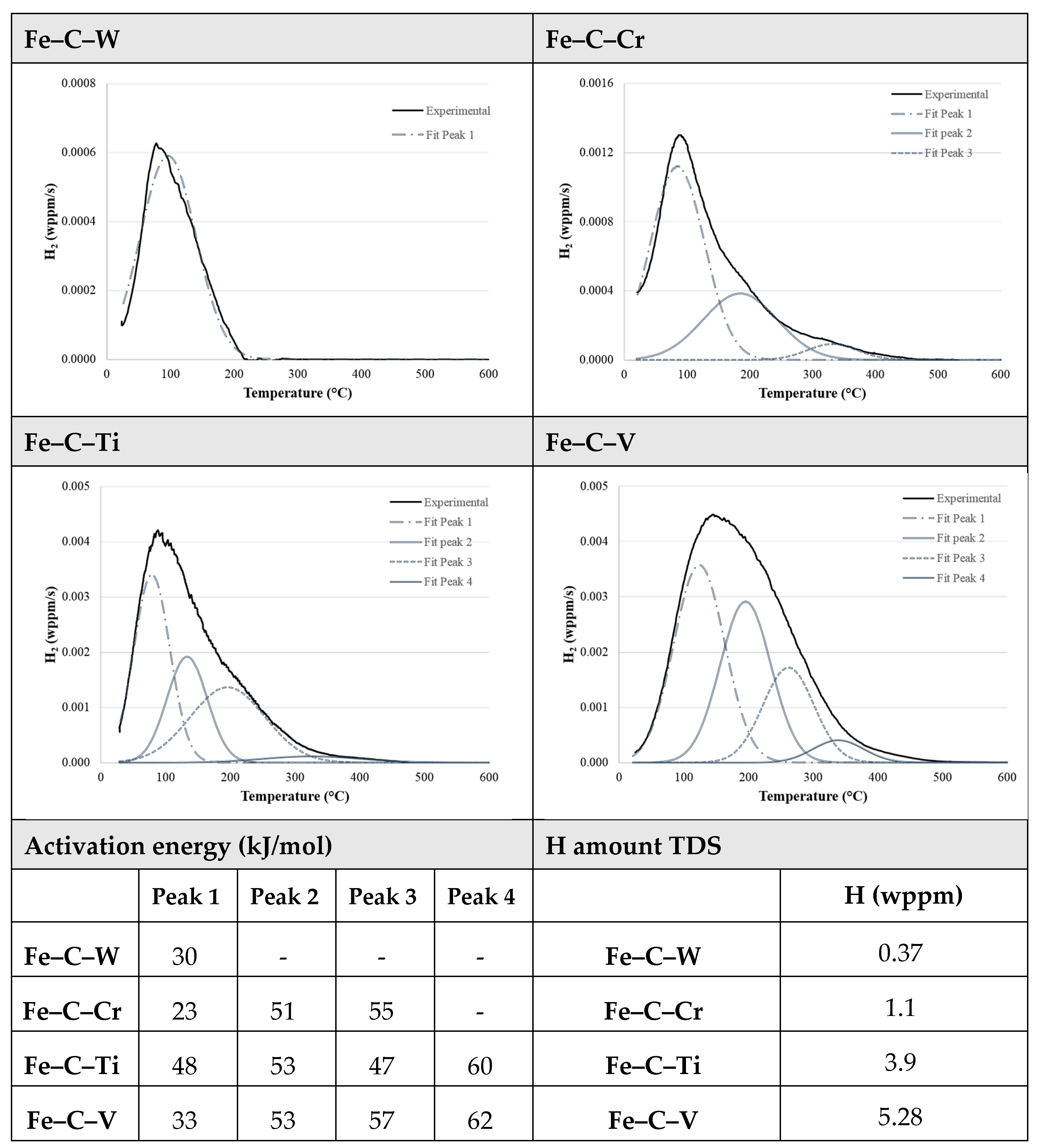 Metals 08 00779 g006