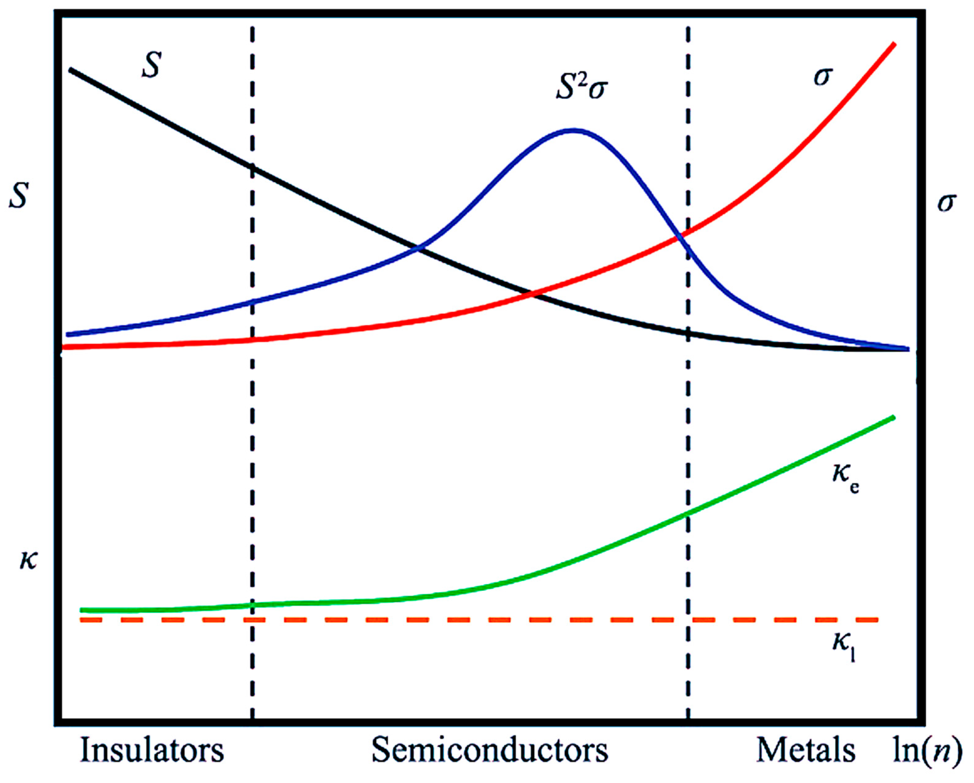 Metals 08 00781 g001 550