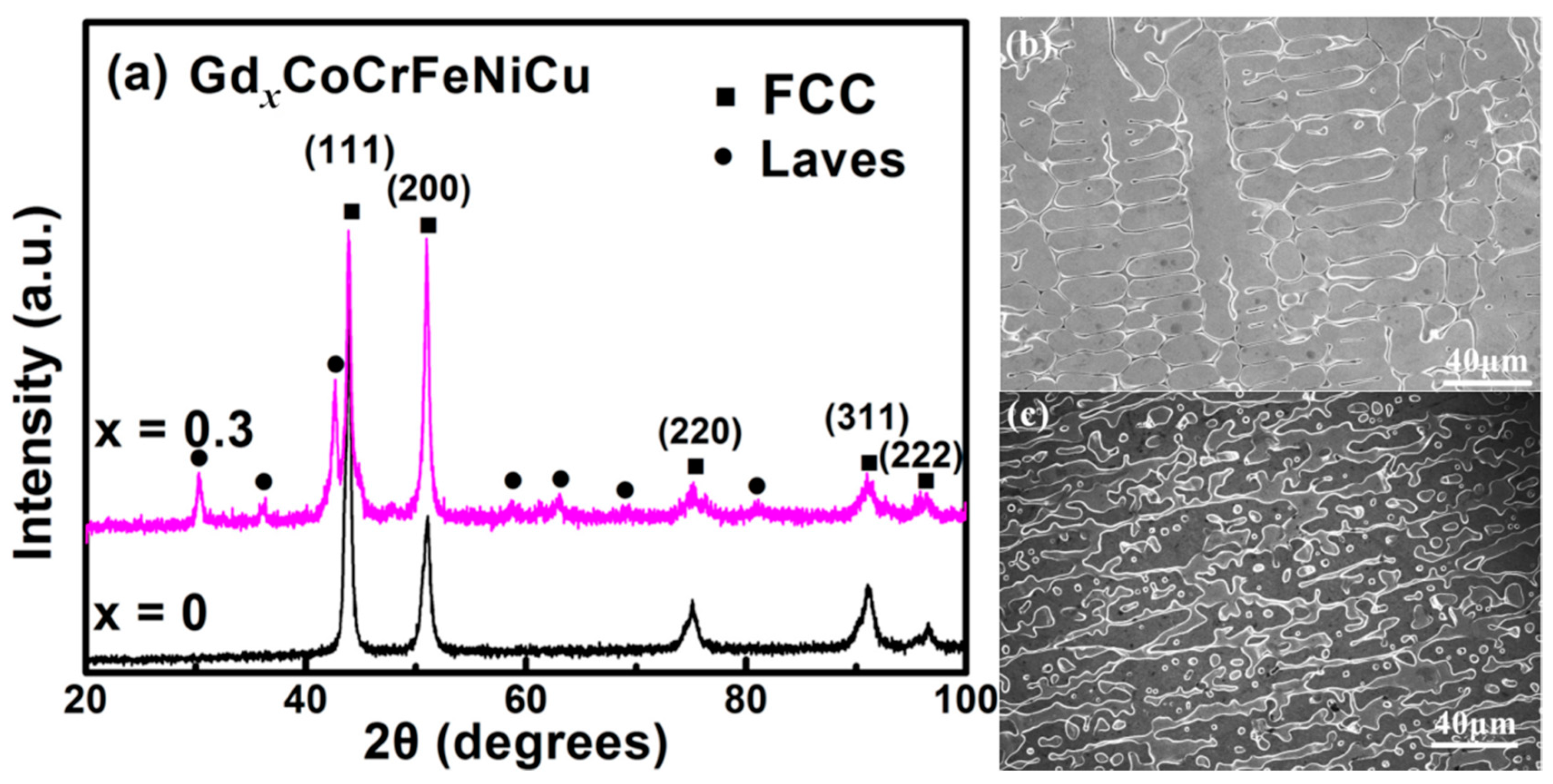 Metals 08 00781 g003 550
