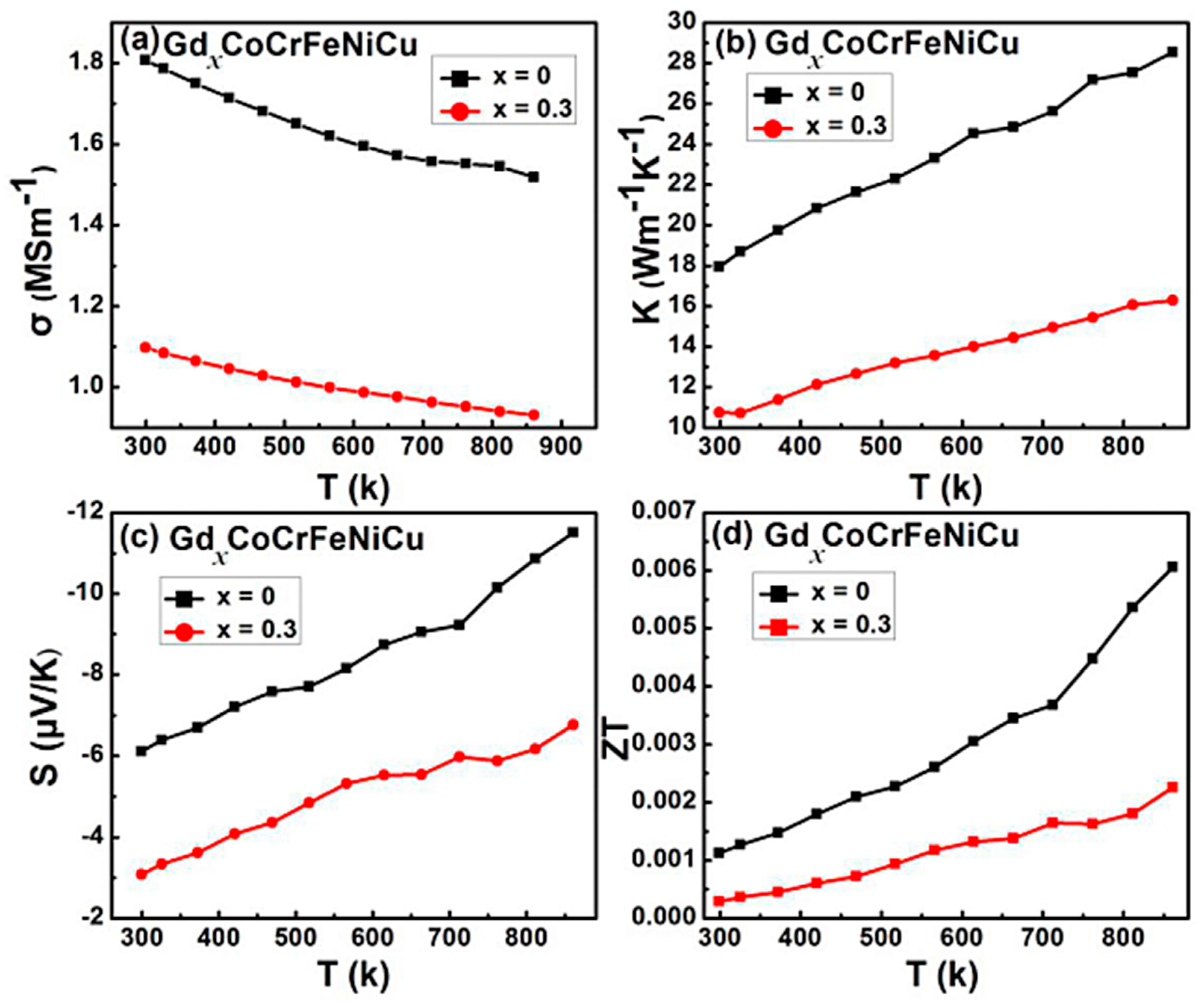 Metals 08 00781 g006 550