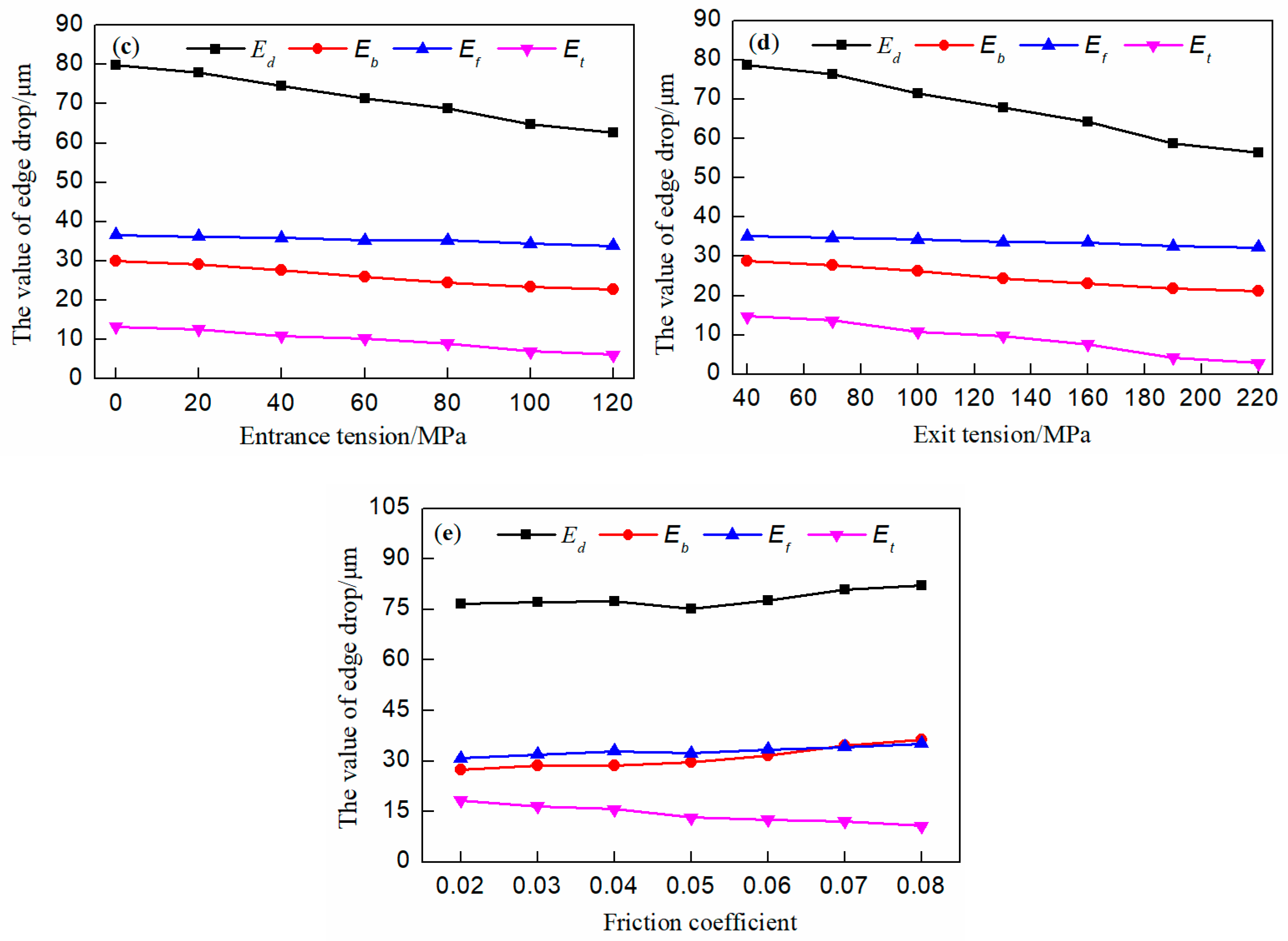 Metals 08 00783 g009b