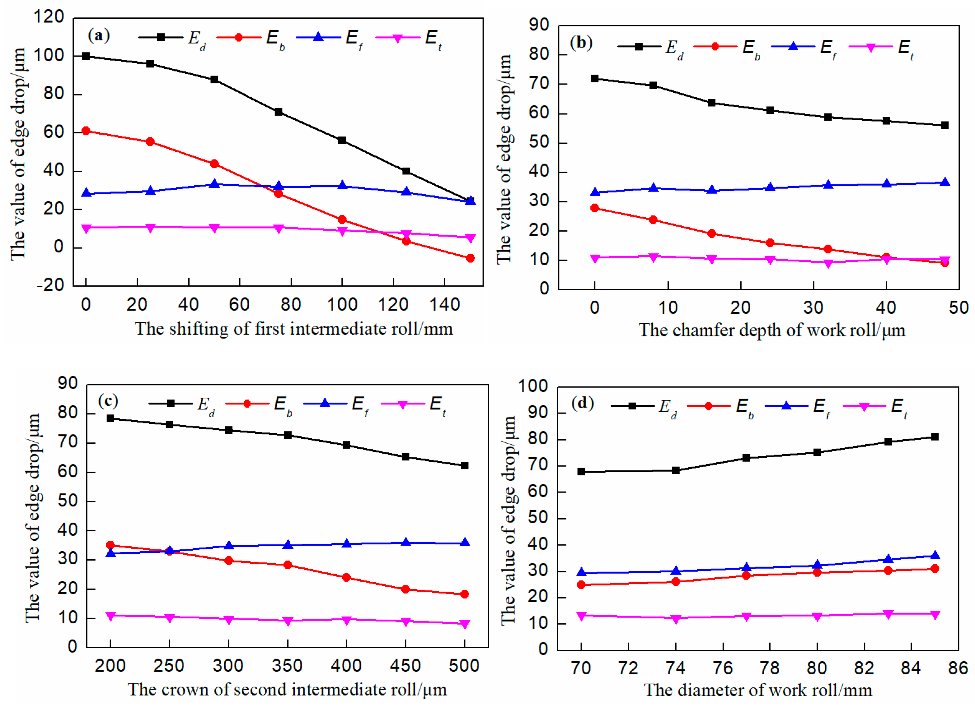 Metals 08 00783 g010
