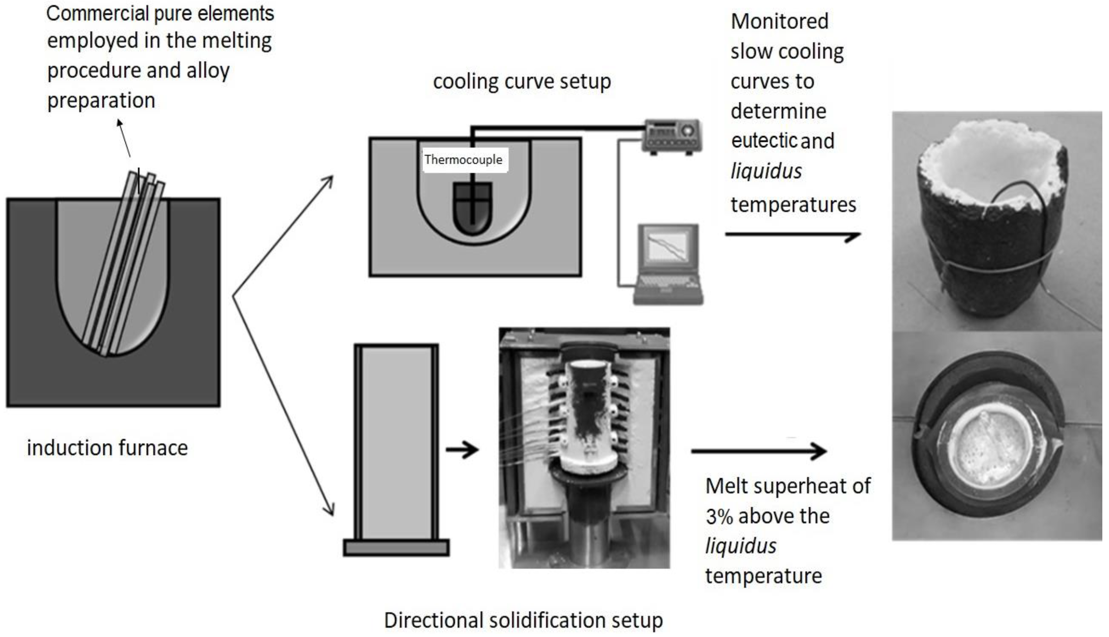 Metals 08 00784 g001