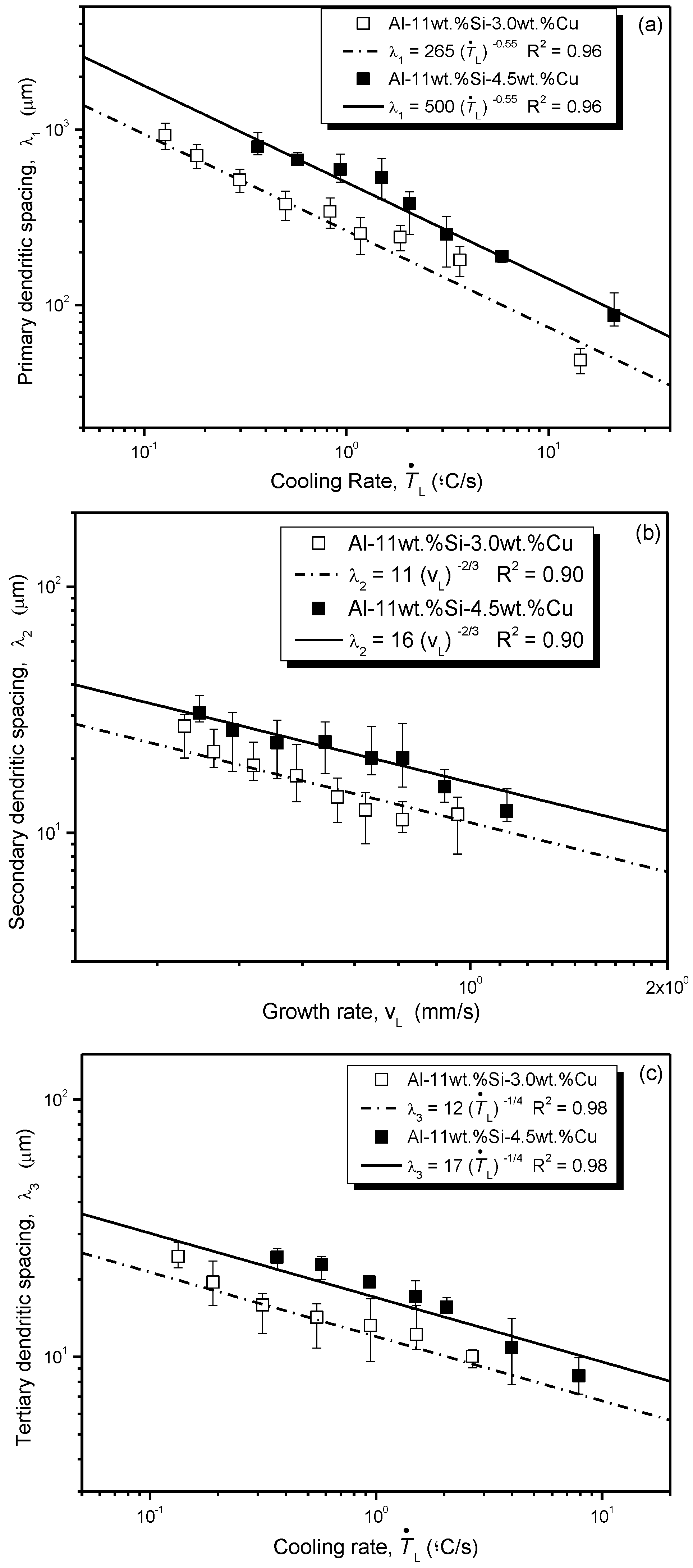 Metals 08 00784 g009