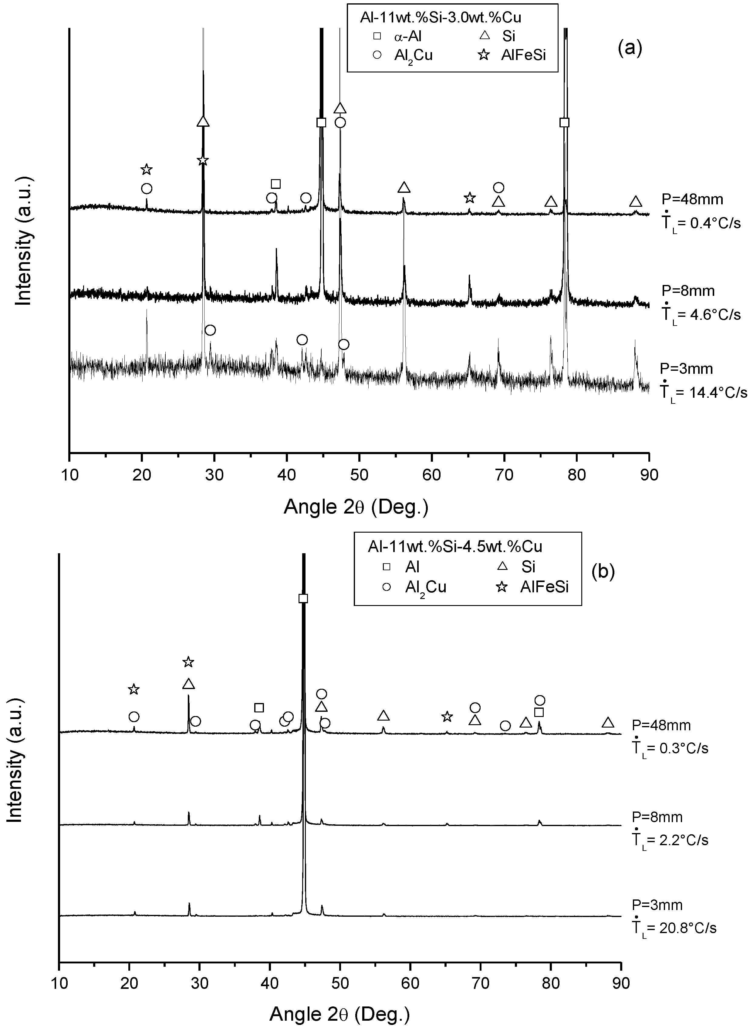 Metals 08 00784 g011