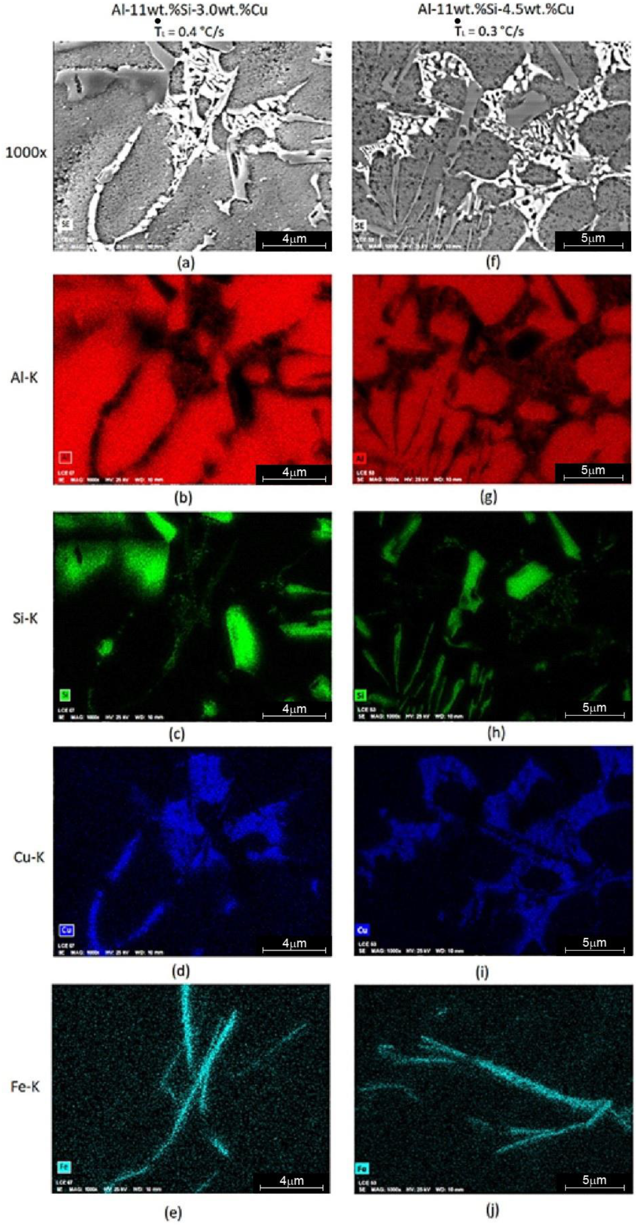 Metals 08 00784 g014