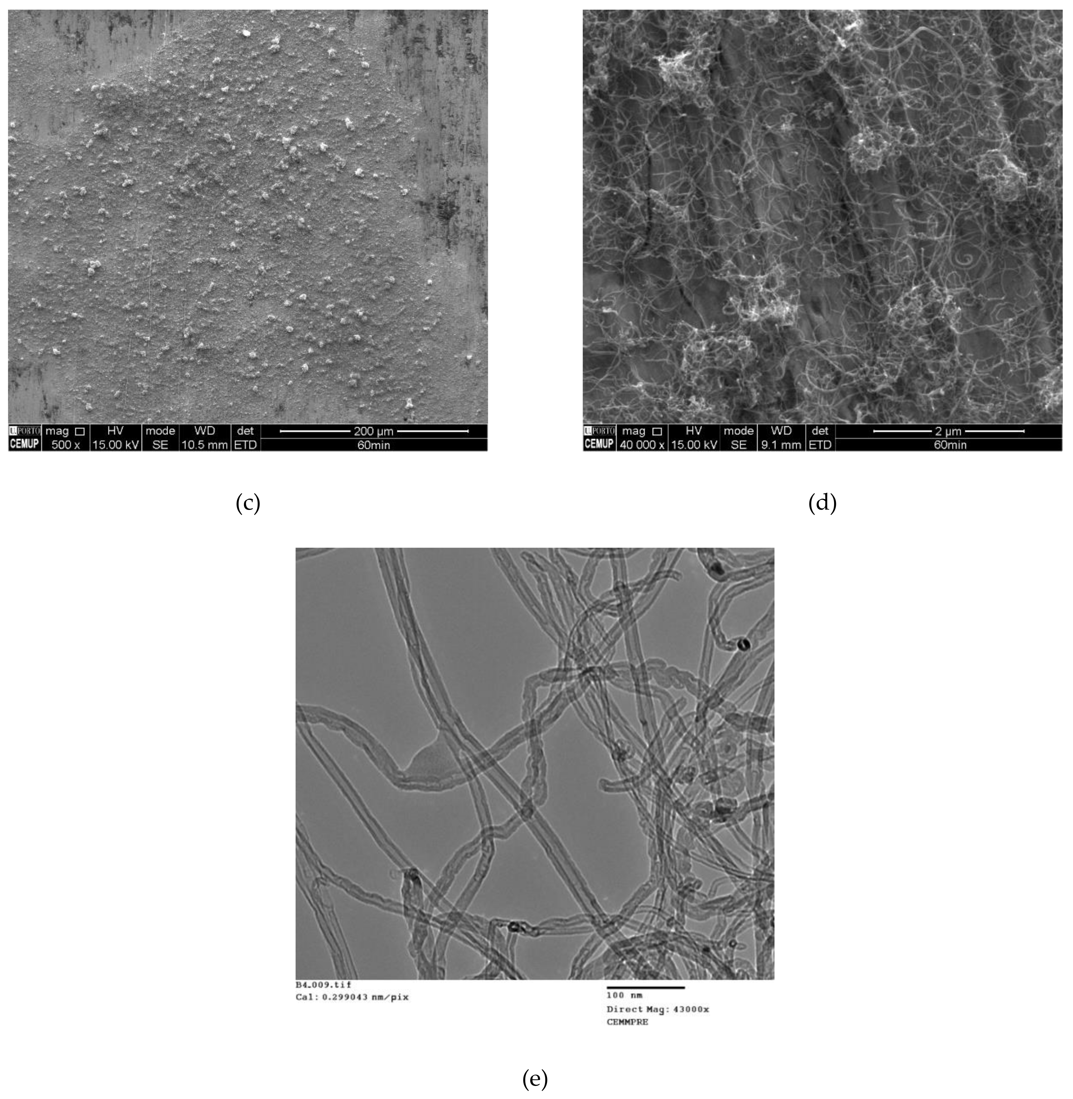 Metals 08 00786 g003b Metals 08 00786 g003b