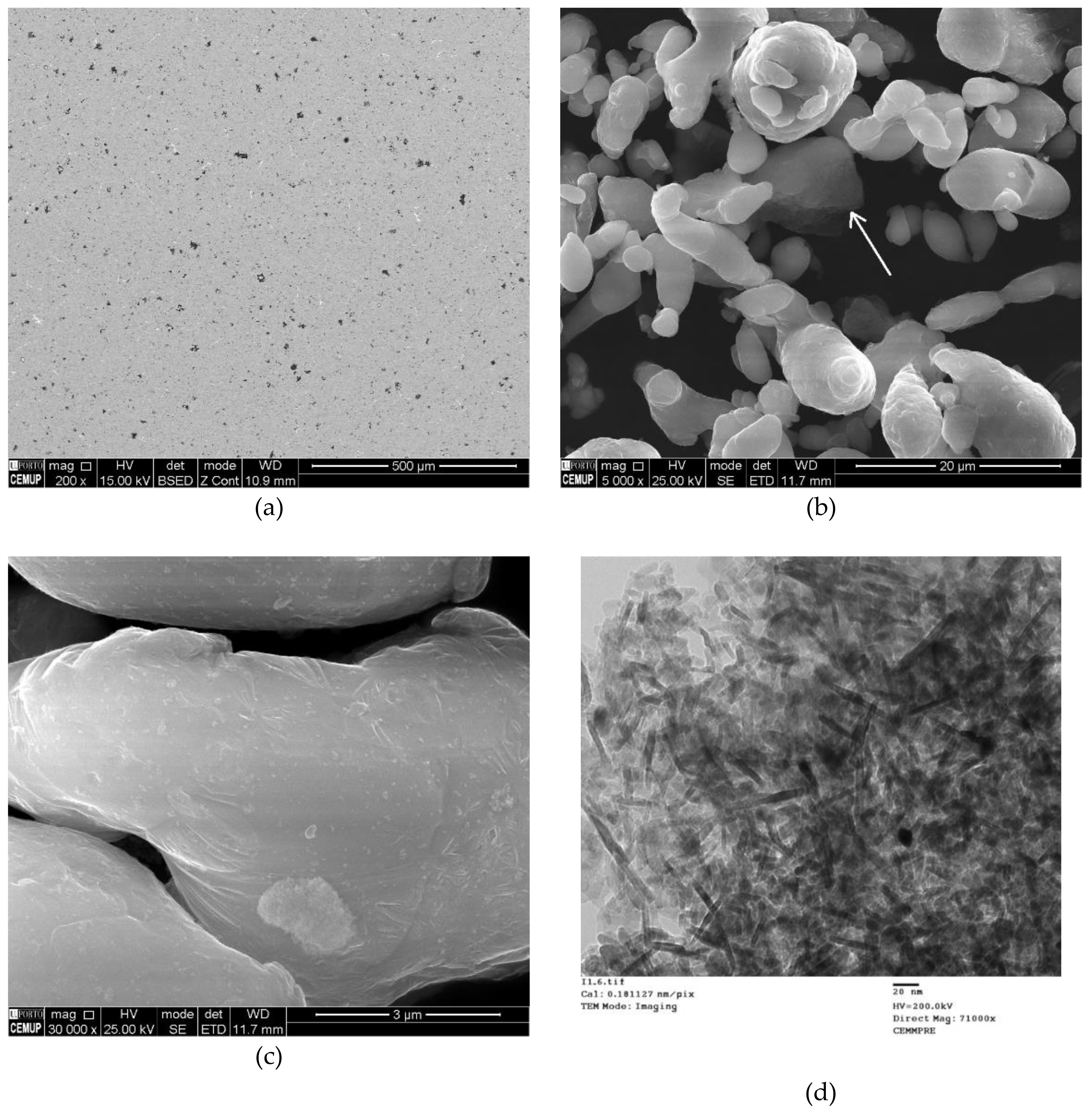 Metals 08 00786 g008 Metals 08 00786 g008