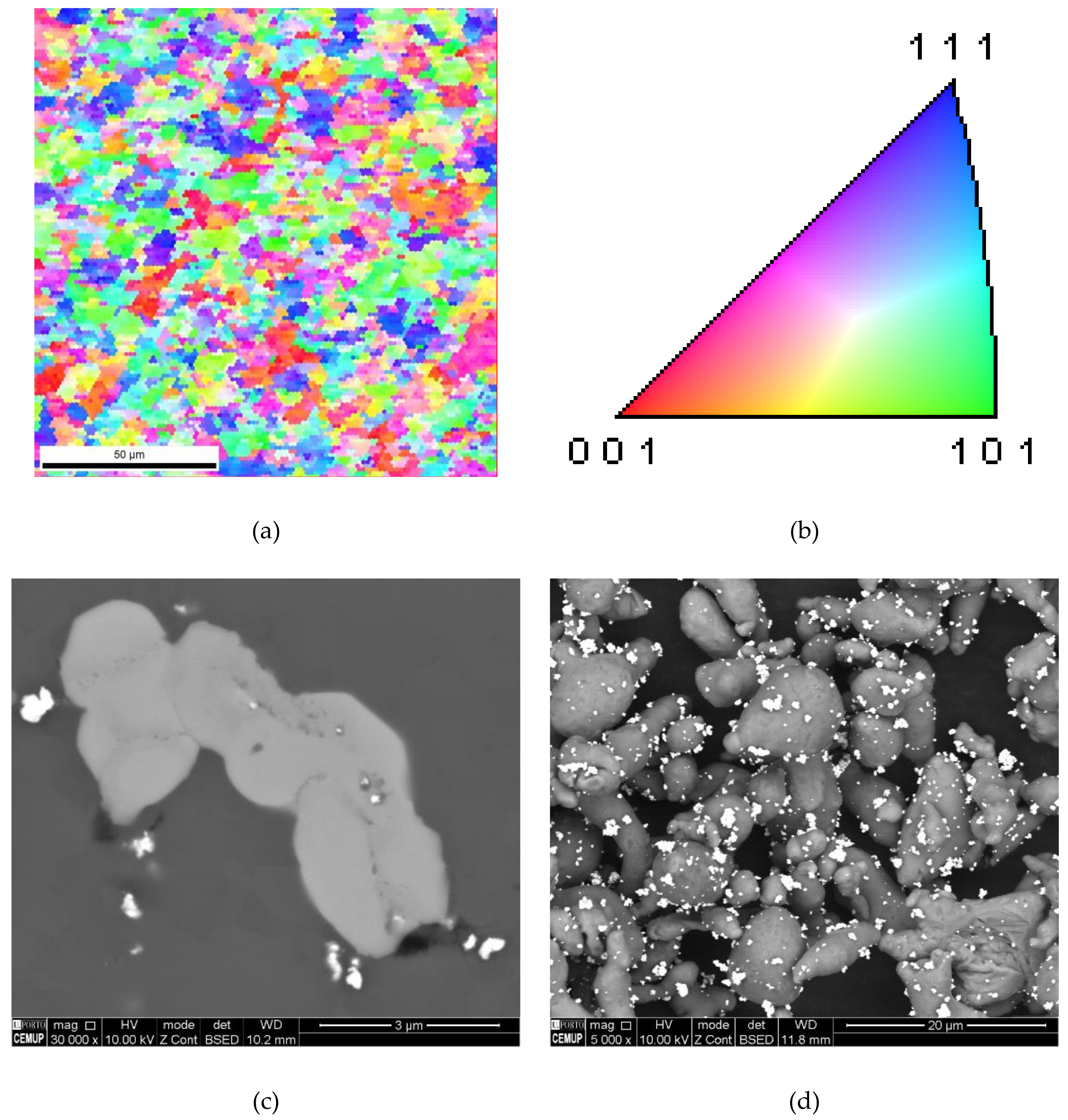 Metals 08 00786 g009 Metals 08 00786 g009