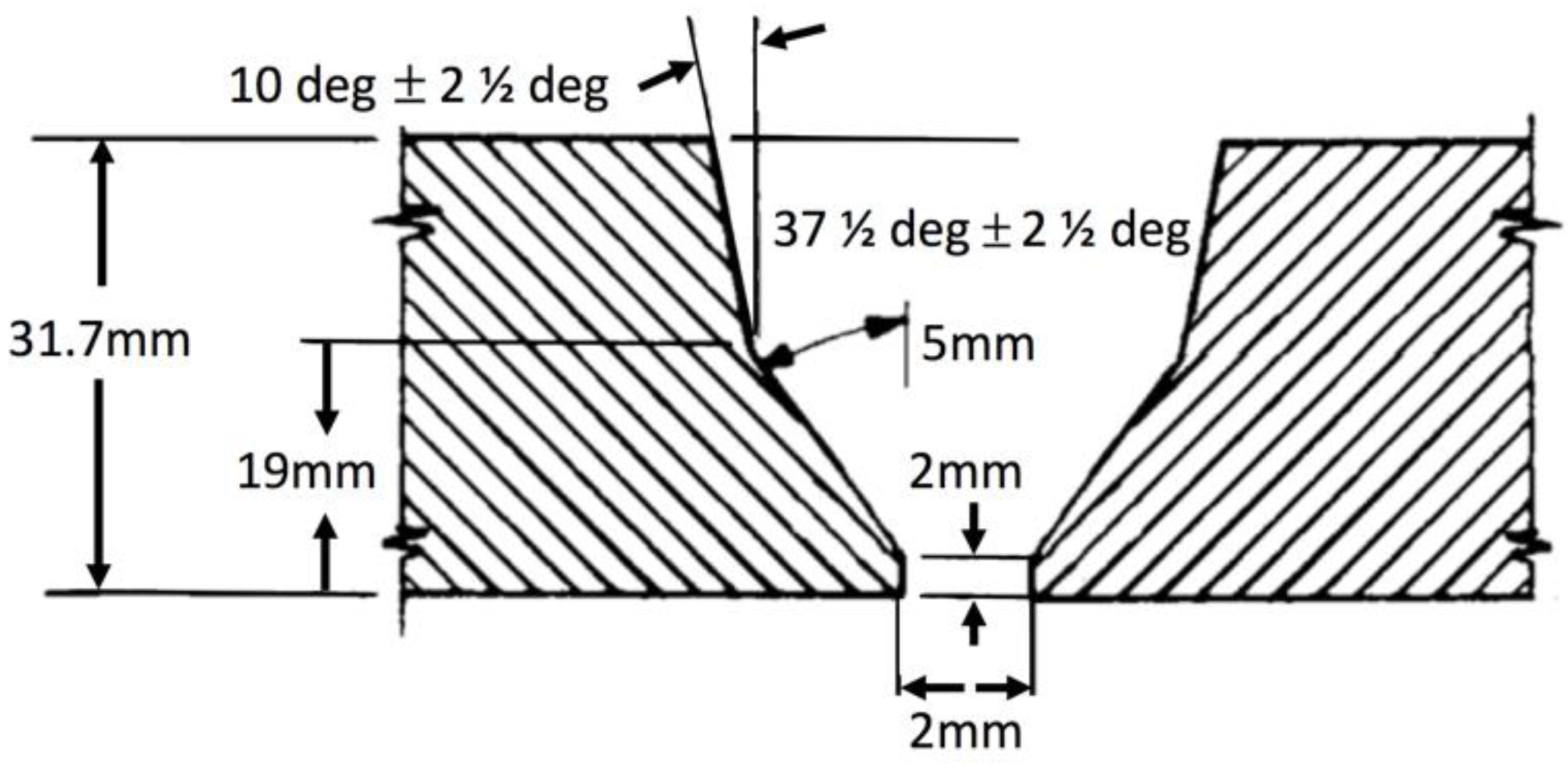 Metals 08 00787 g001 550
