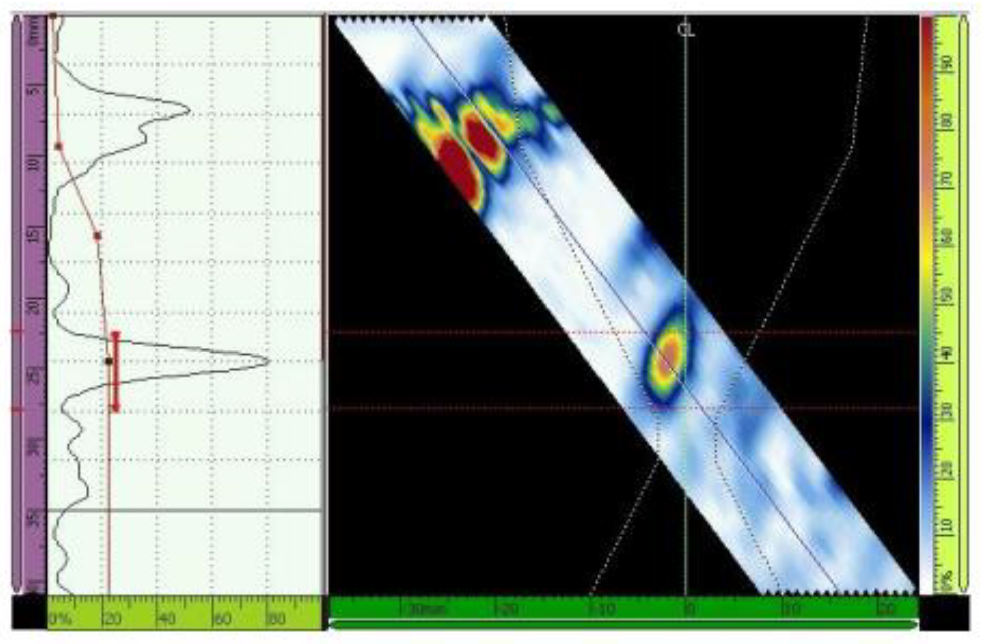 Metals 08 00787 g016 550