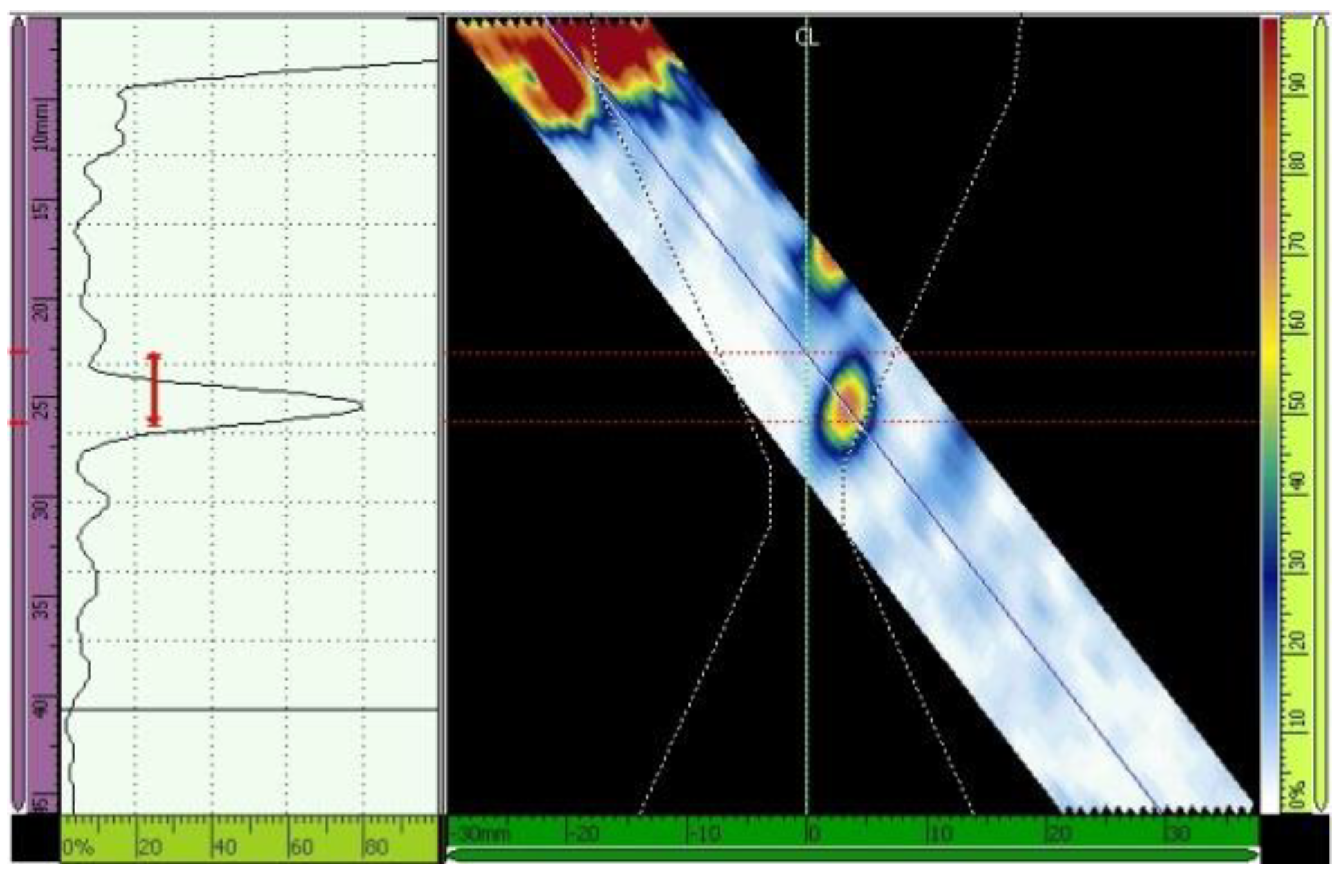 Metals 08 00787 g017 550