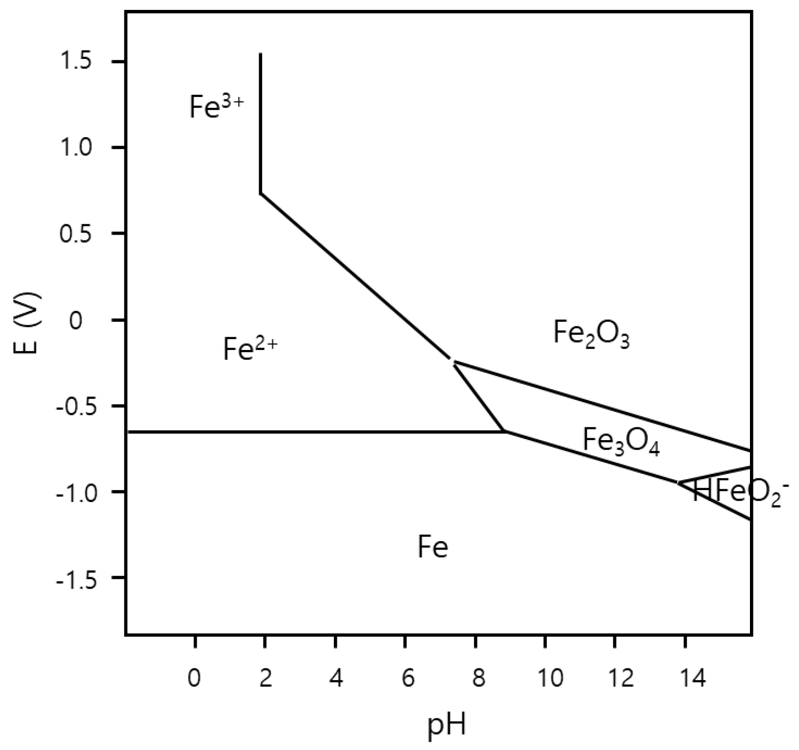 Metals 08 00788 g001 Metals 08 00788 g001