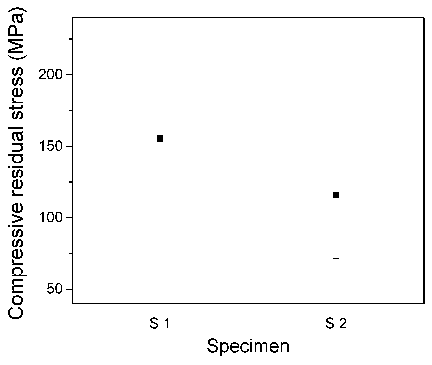 Metals 08 00788 g003 Metals 08 00788 g003