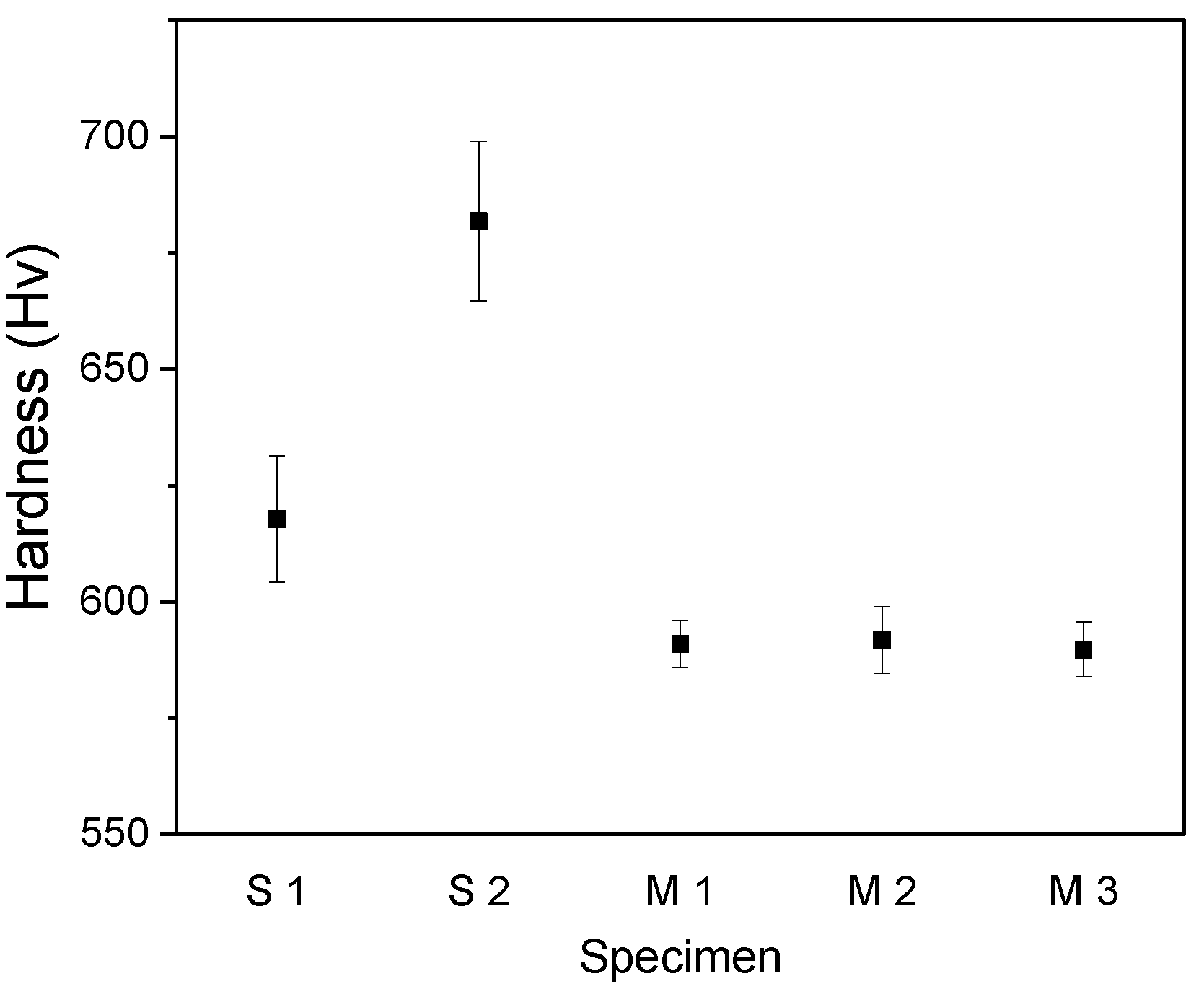 Metals 08 00788 g004 Metals 08 00788 g004