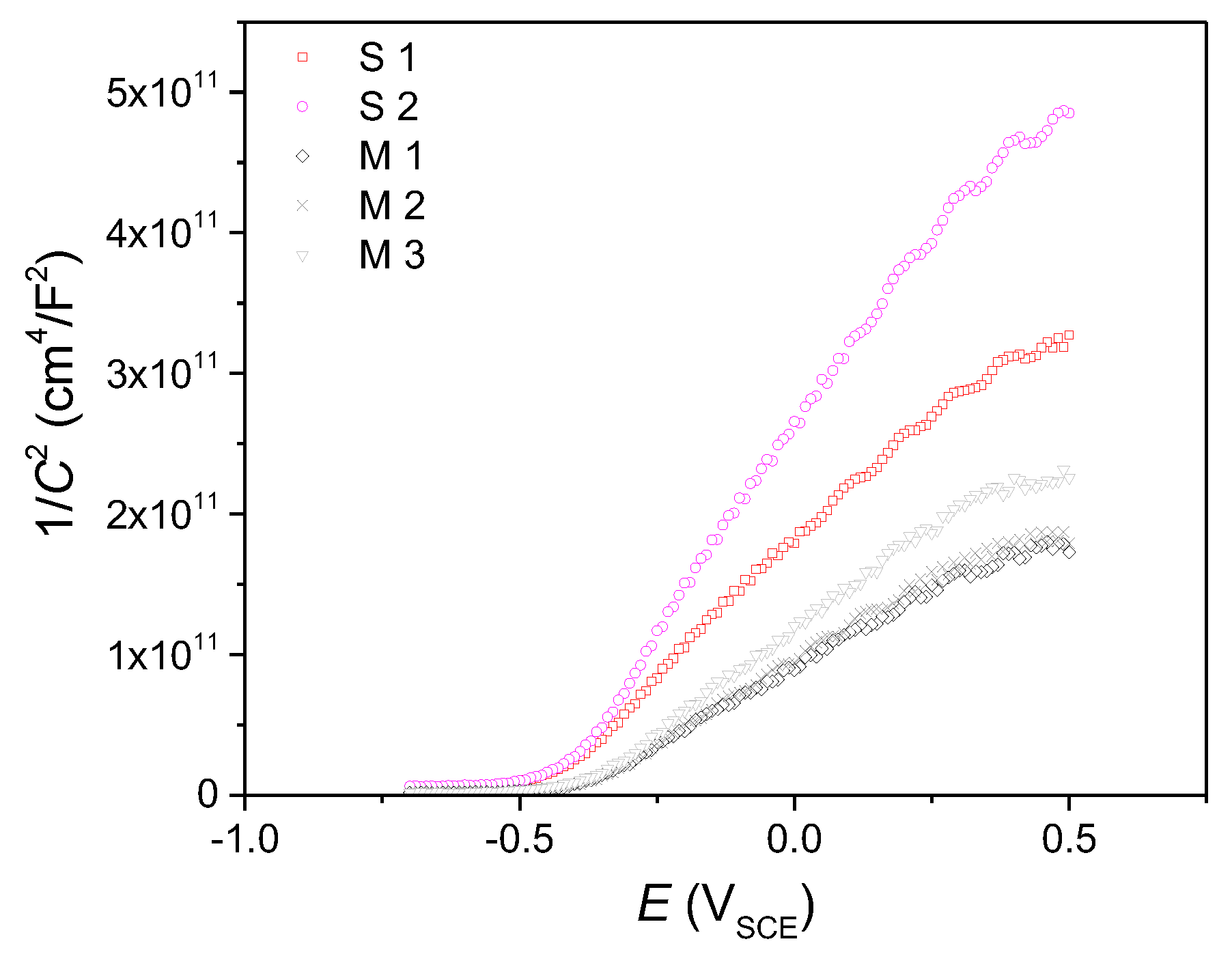 Metals 08 00788 g009 Metals 08 00788 g009