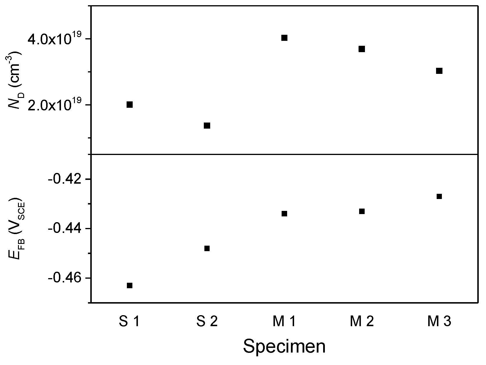 Metals 08 00788 g010 Metals 08 00788 g010