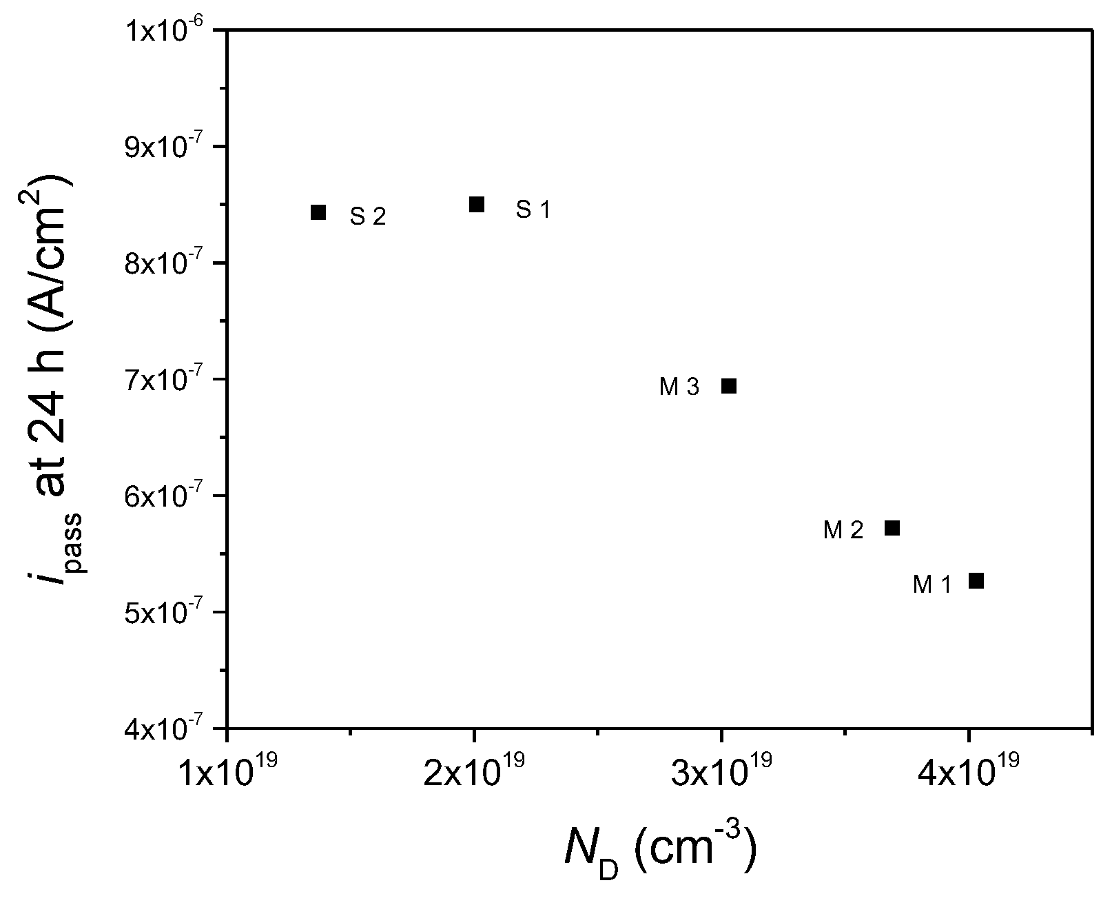 Metals 08 00788 g011 Metals 08 00788 g011