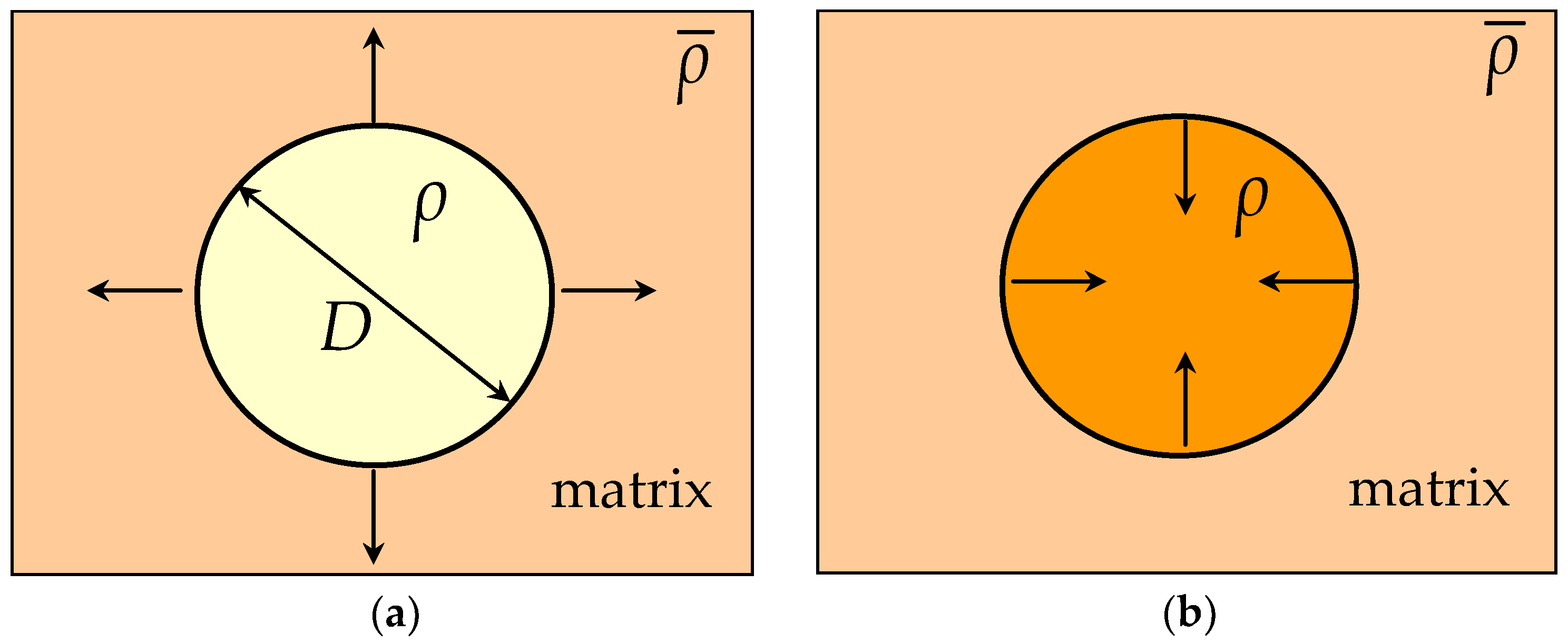 Metals 08 00789 g001 Metals 08 00789 g001