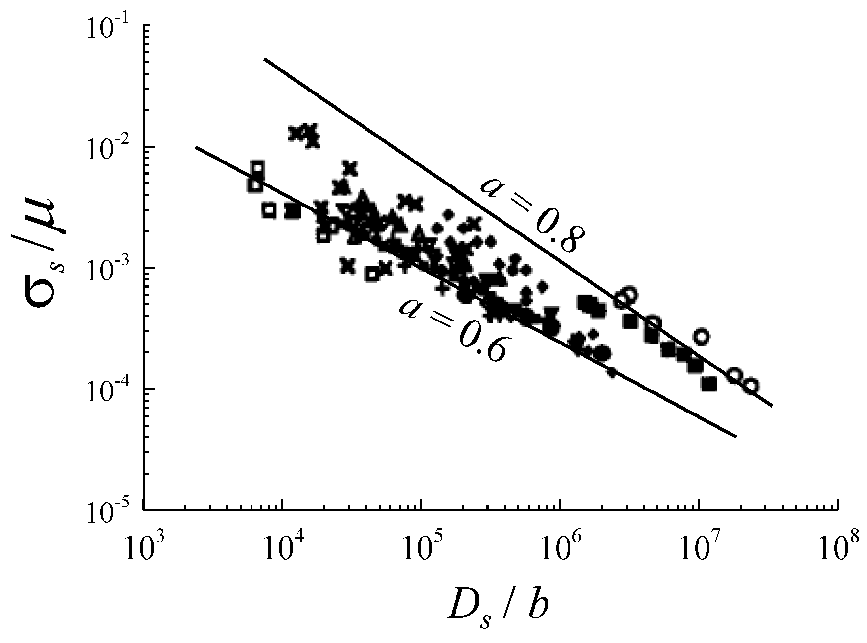 Metals 08 00789 g003 Metals 08 00789 g003