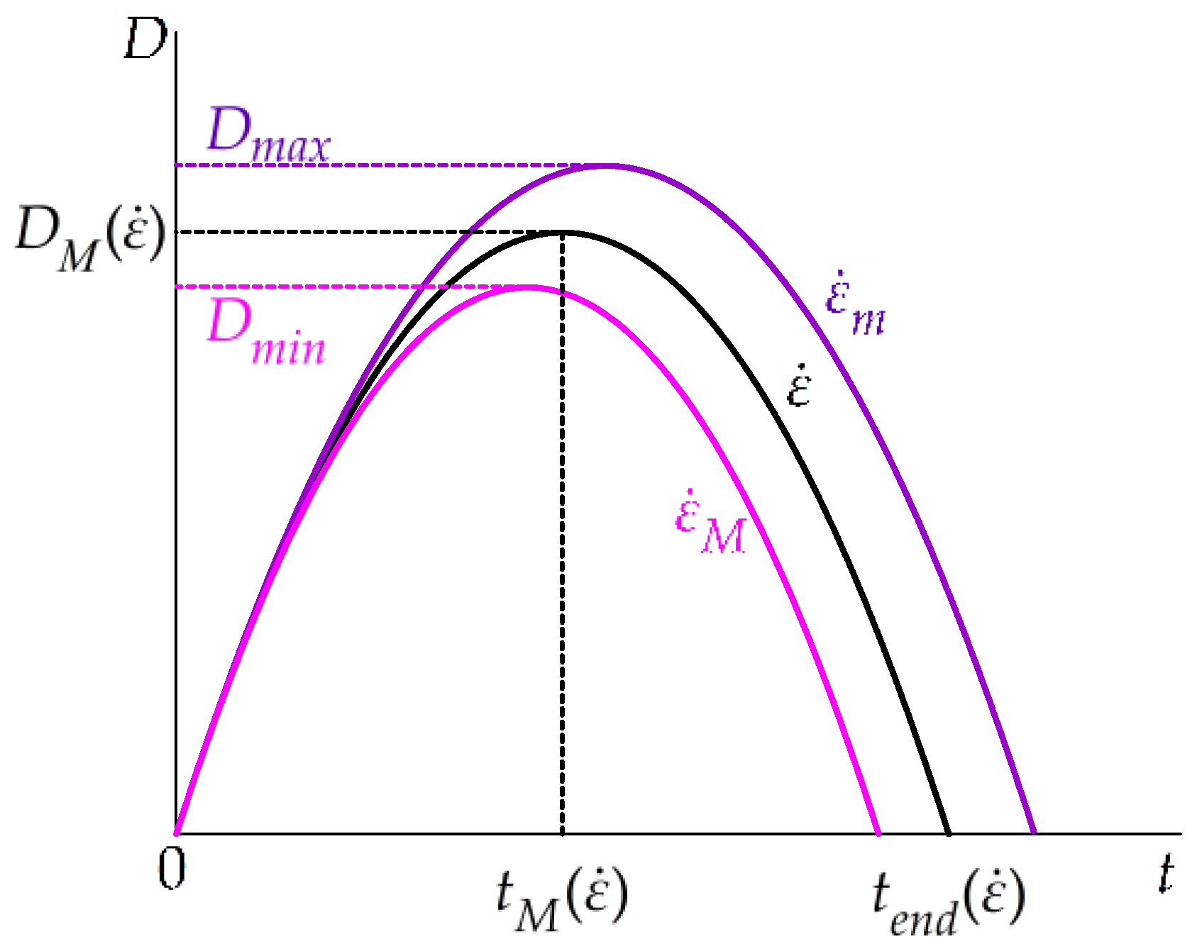 Metals 08 00789 g008 Metals 08 00789 g008