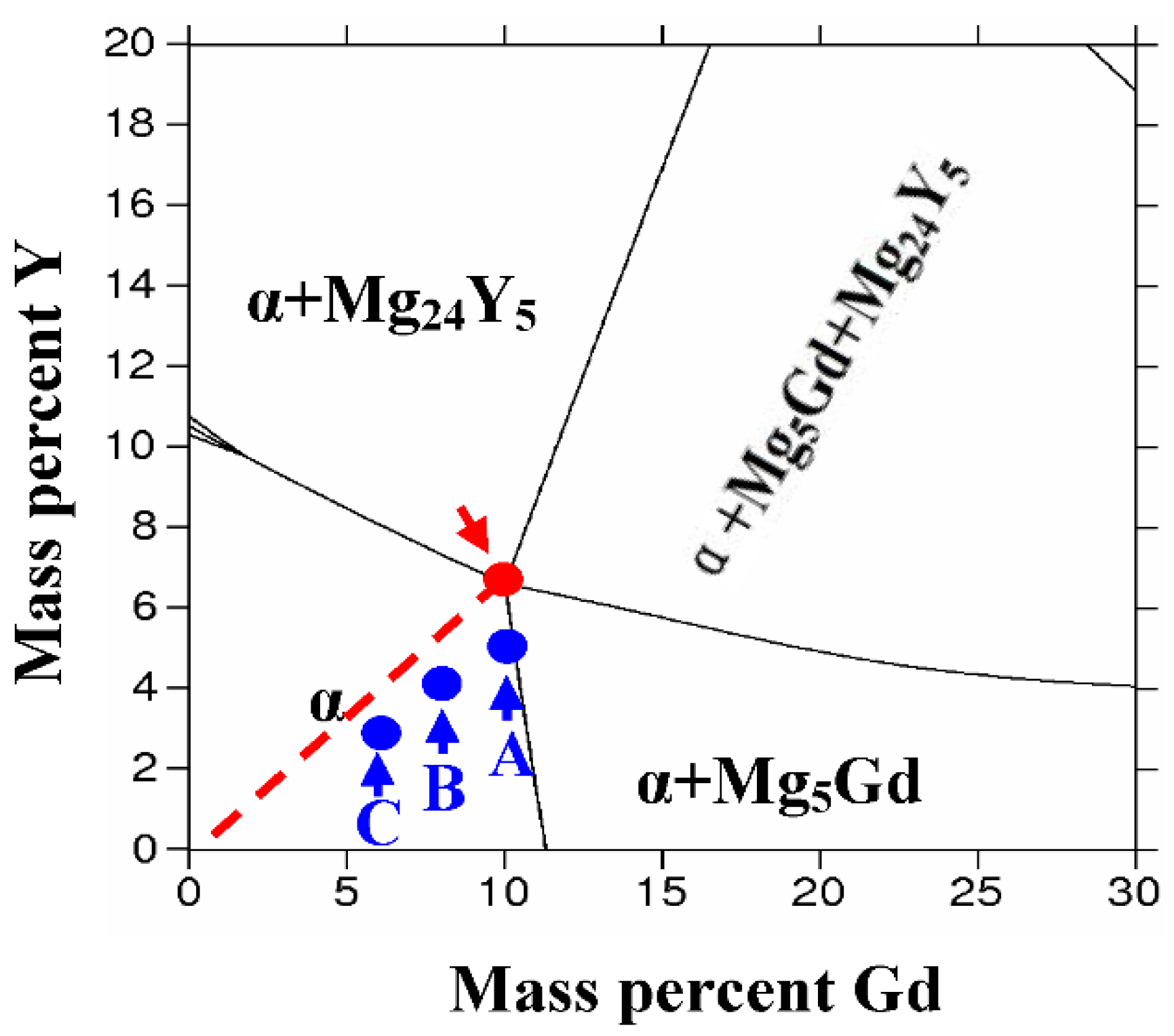 Metals 08 00790 g001 550