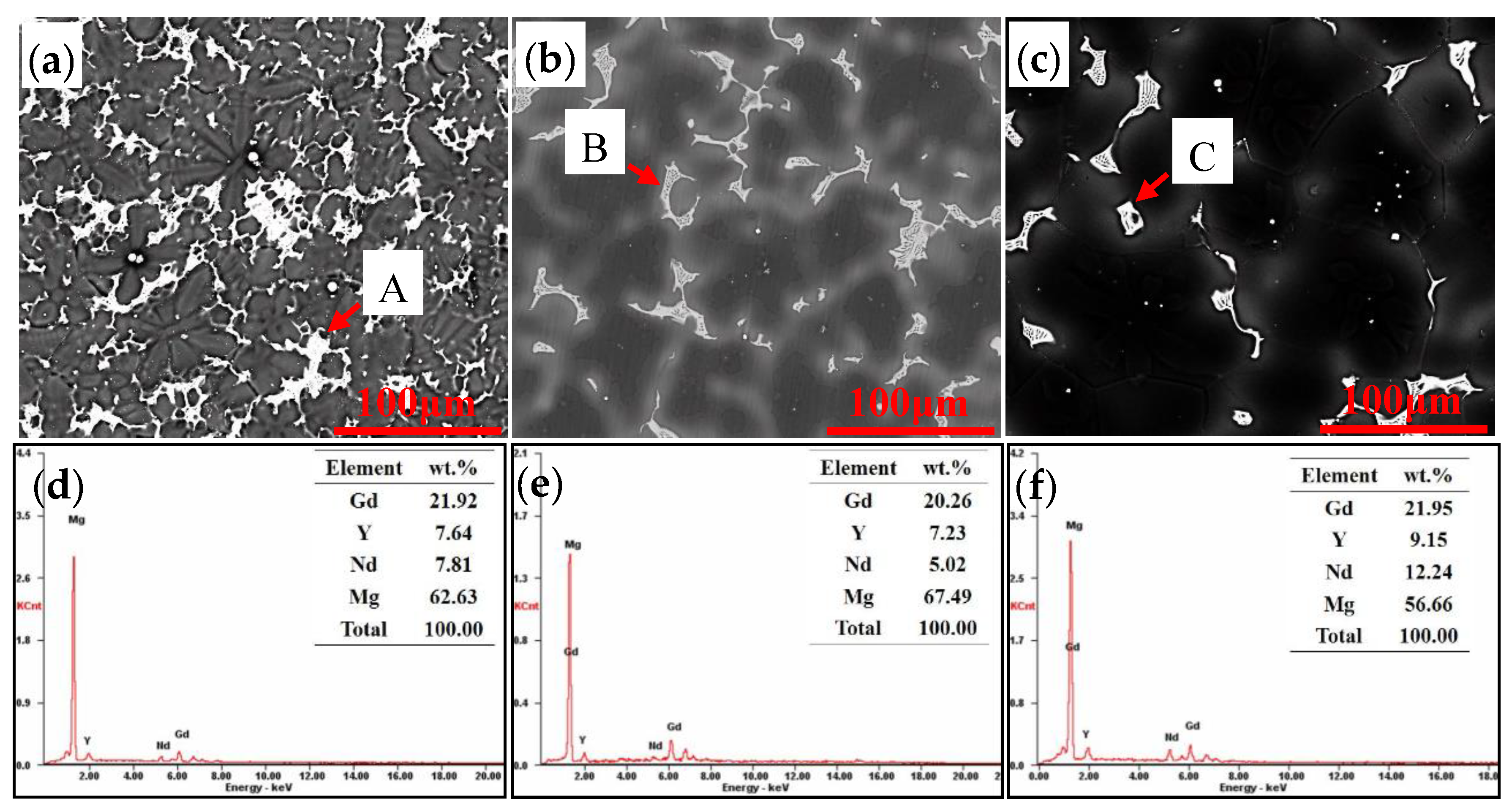 Metals 08 00790 g002 550