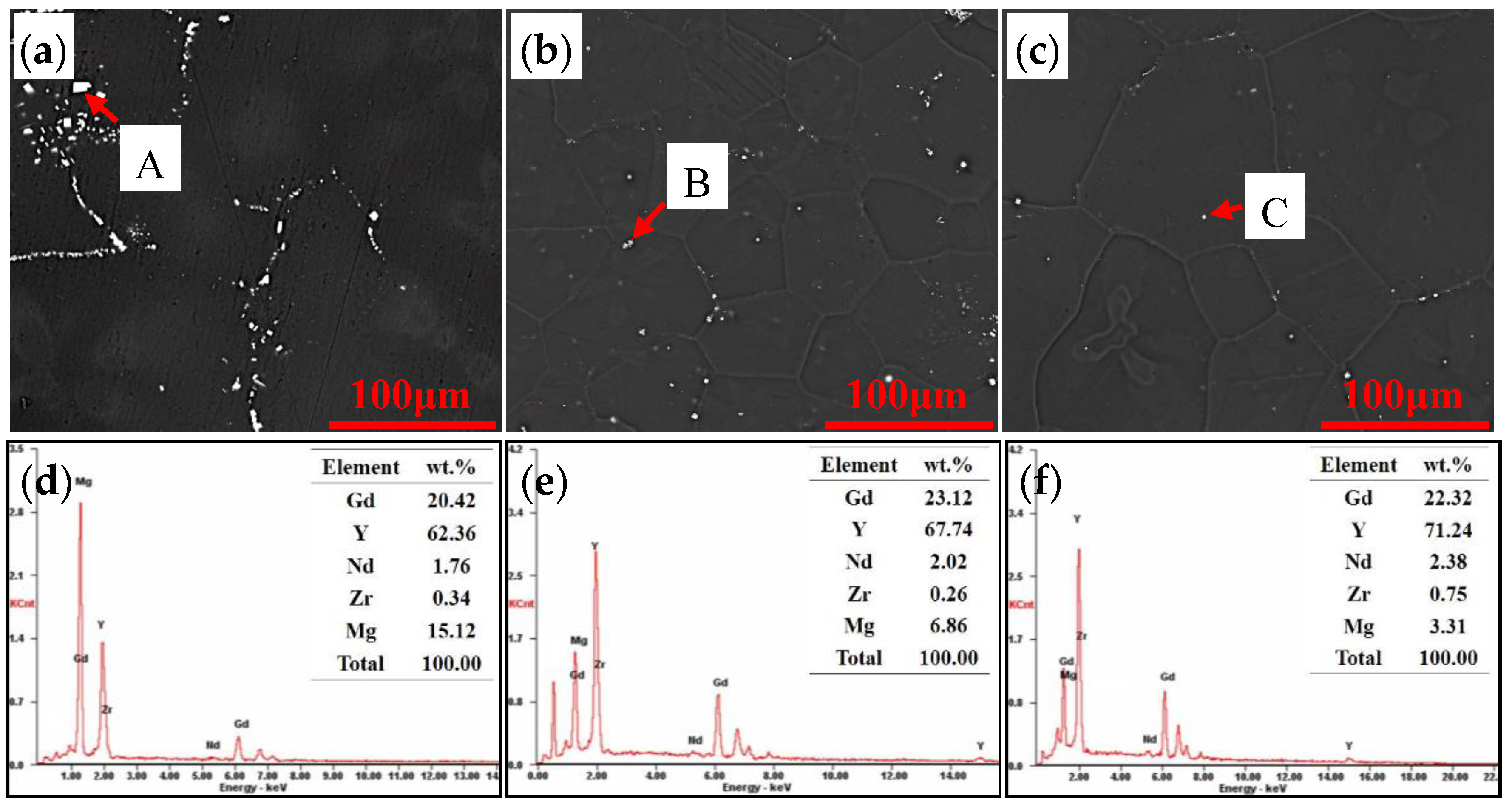 Metals 08 00790 g005 550