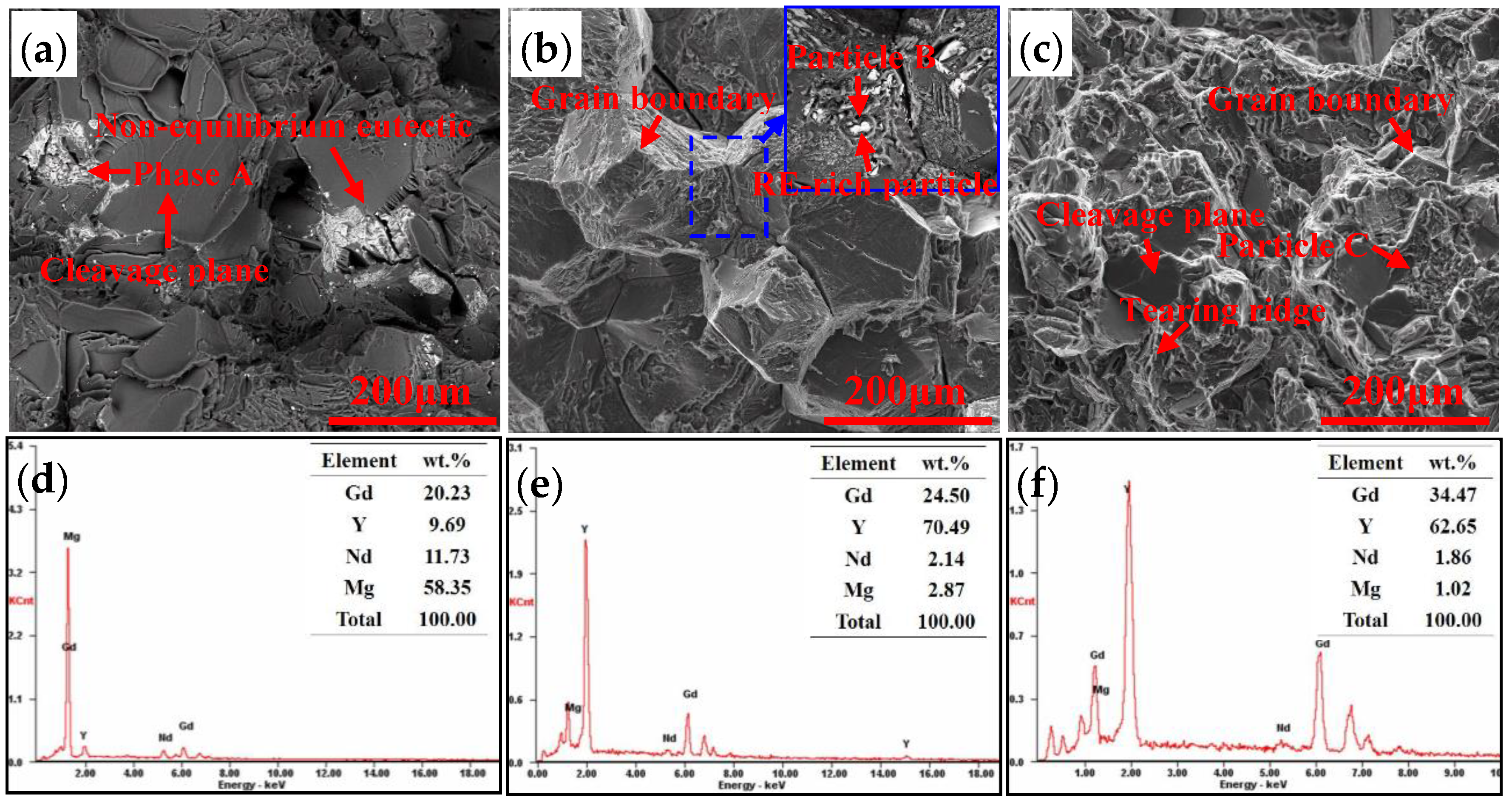 Metals 08 00790 g009 550