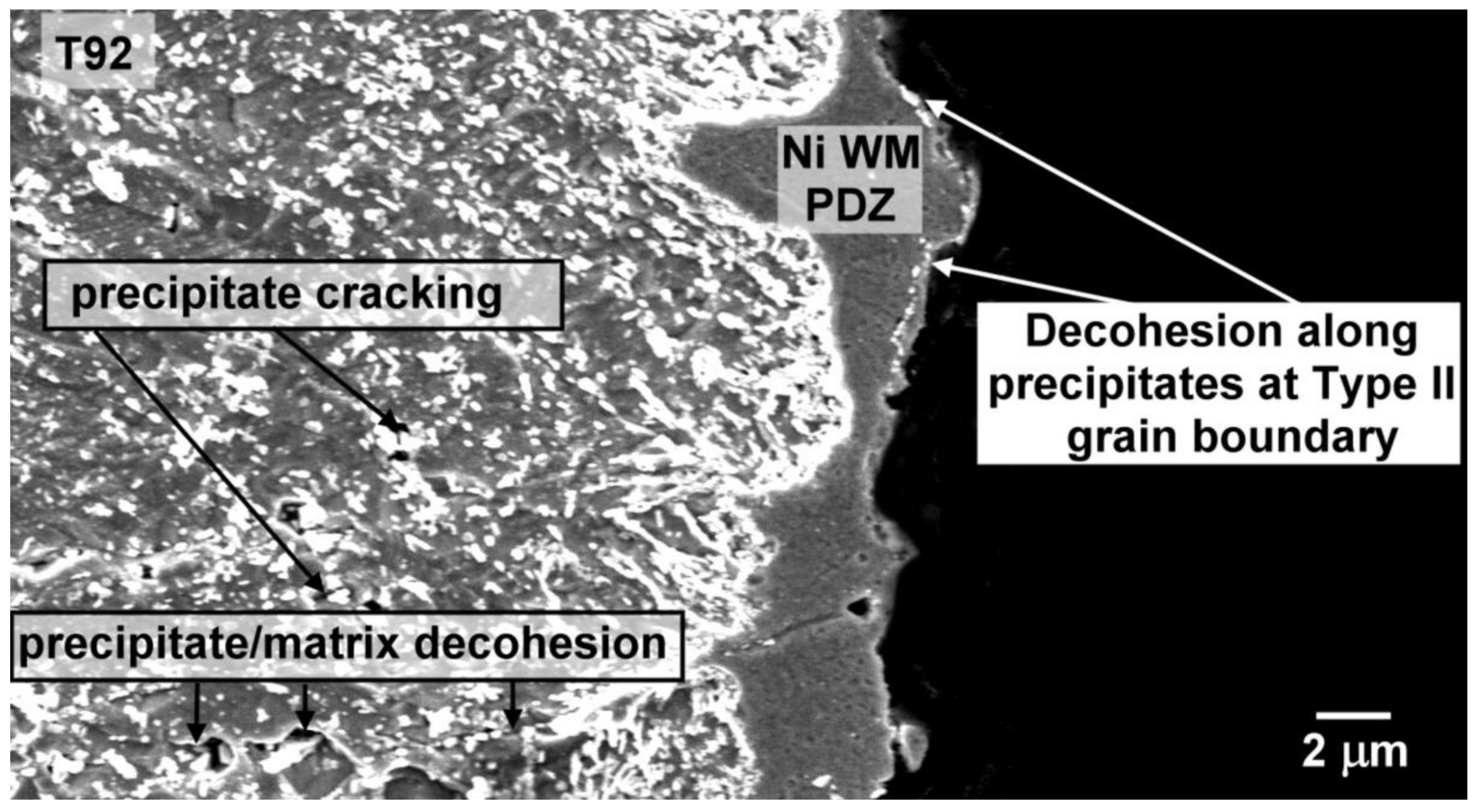 Metals 08 00791 g015