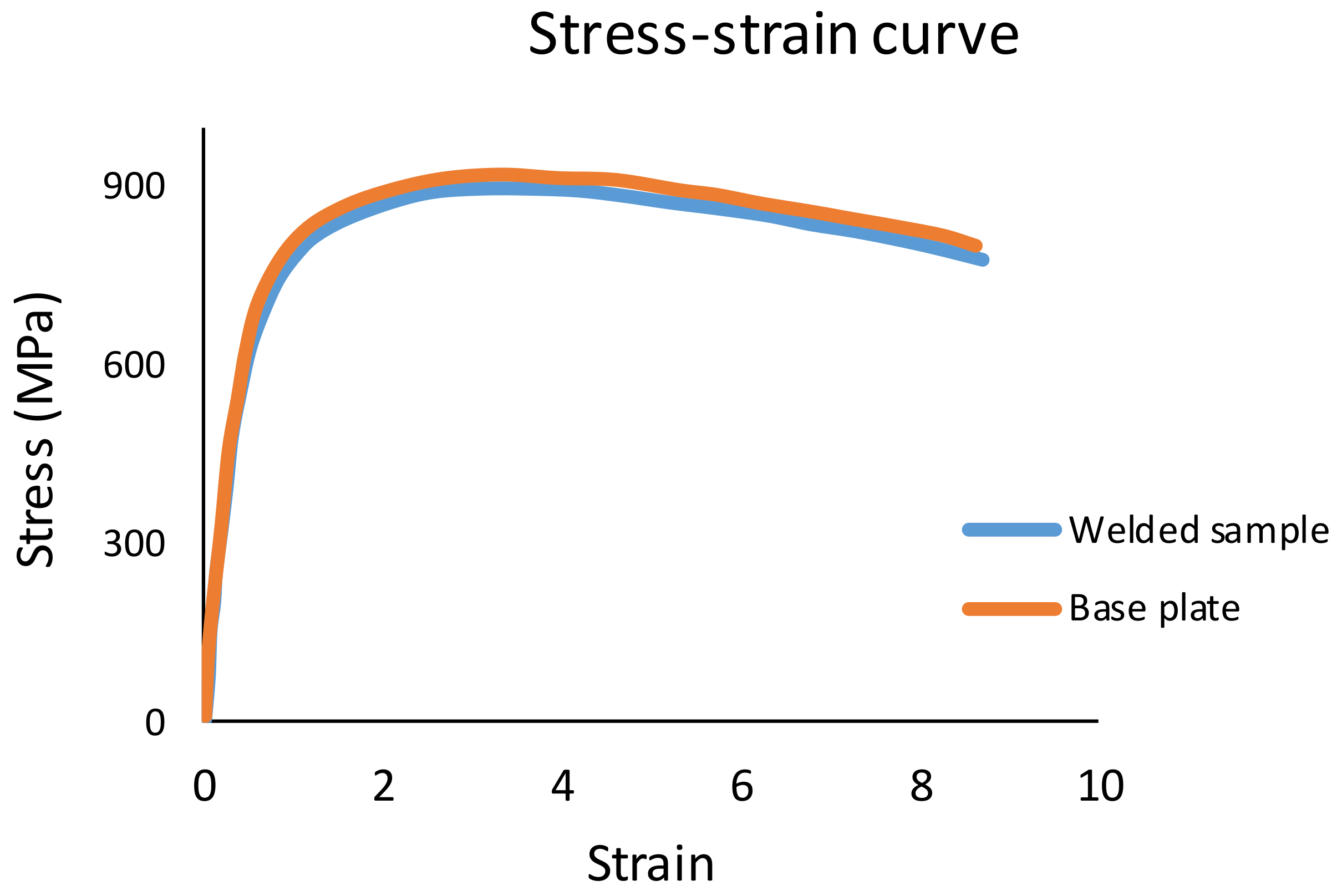 Metals 08 00792 g008