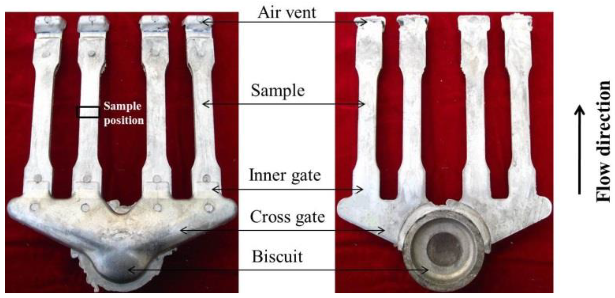 Metals 08 00793 g001