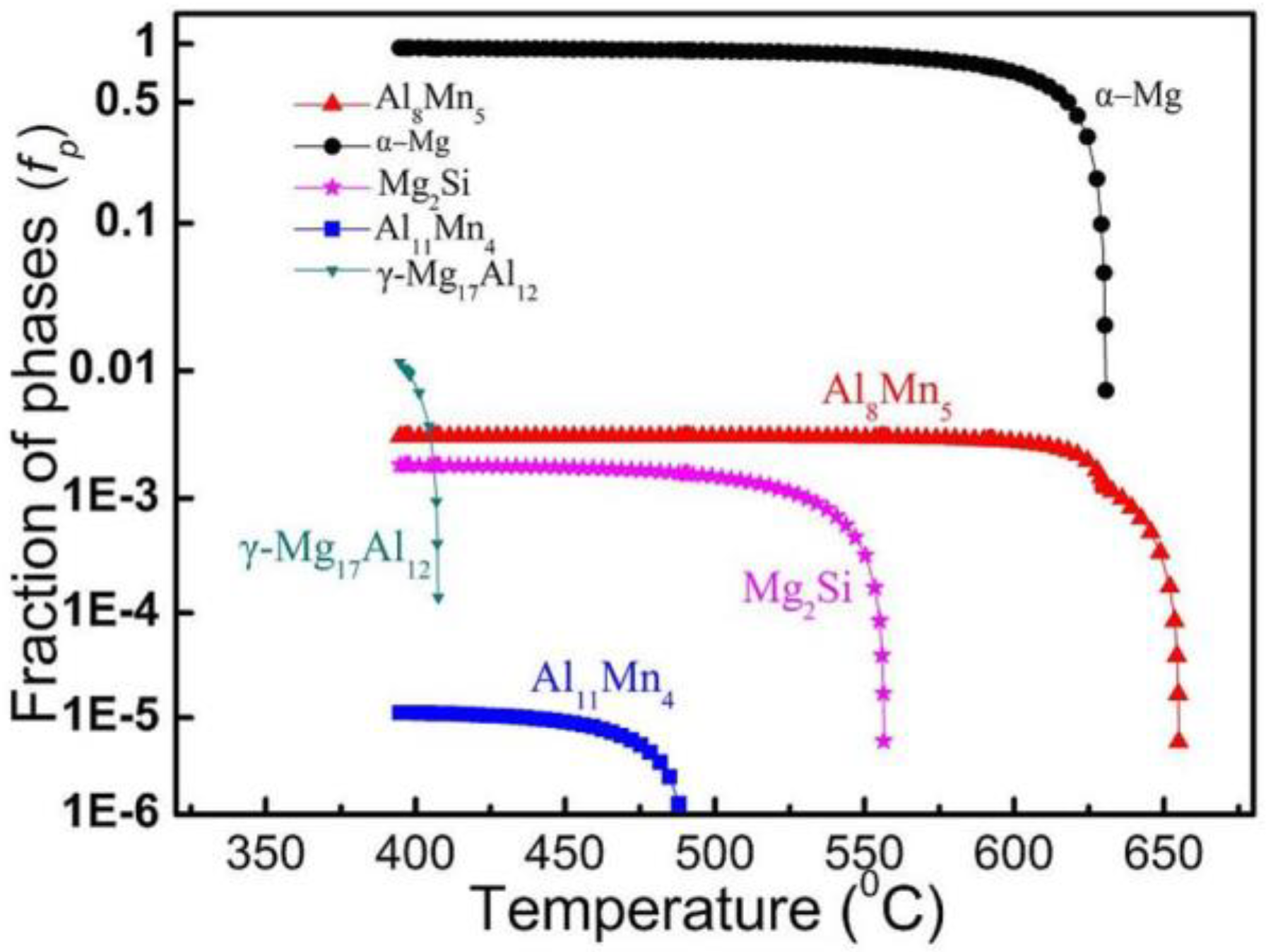 Metals 08 00793 g003