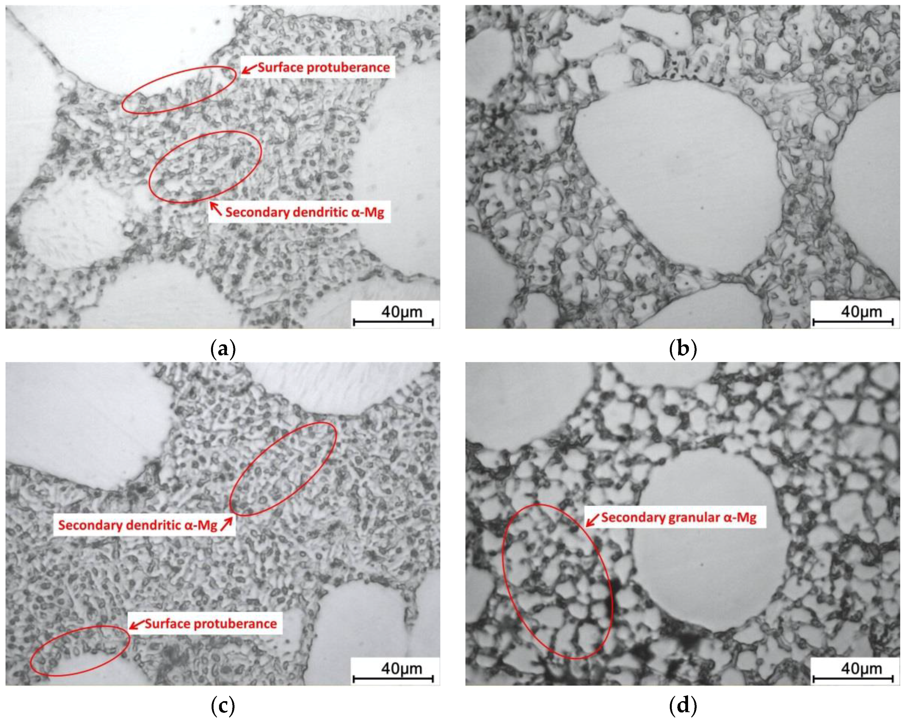 Metals 08 00793 g007