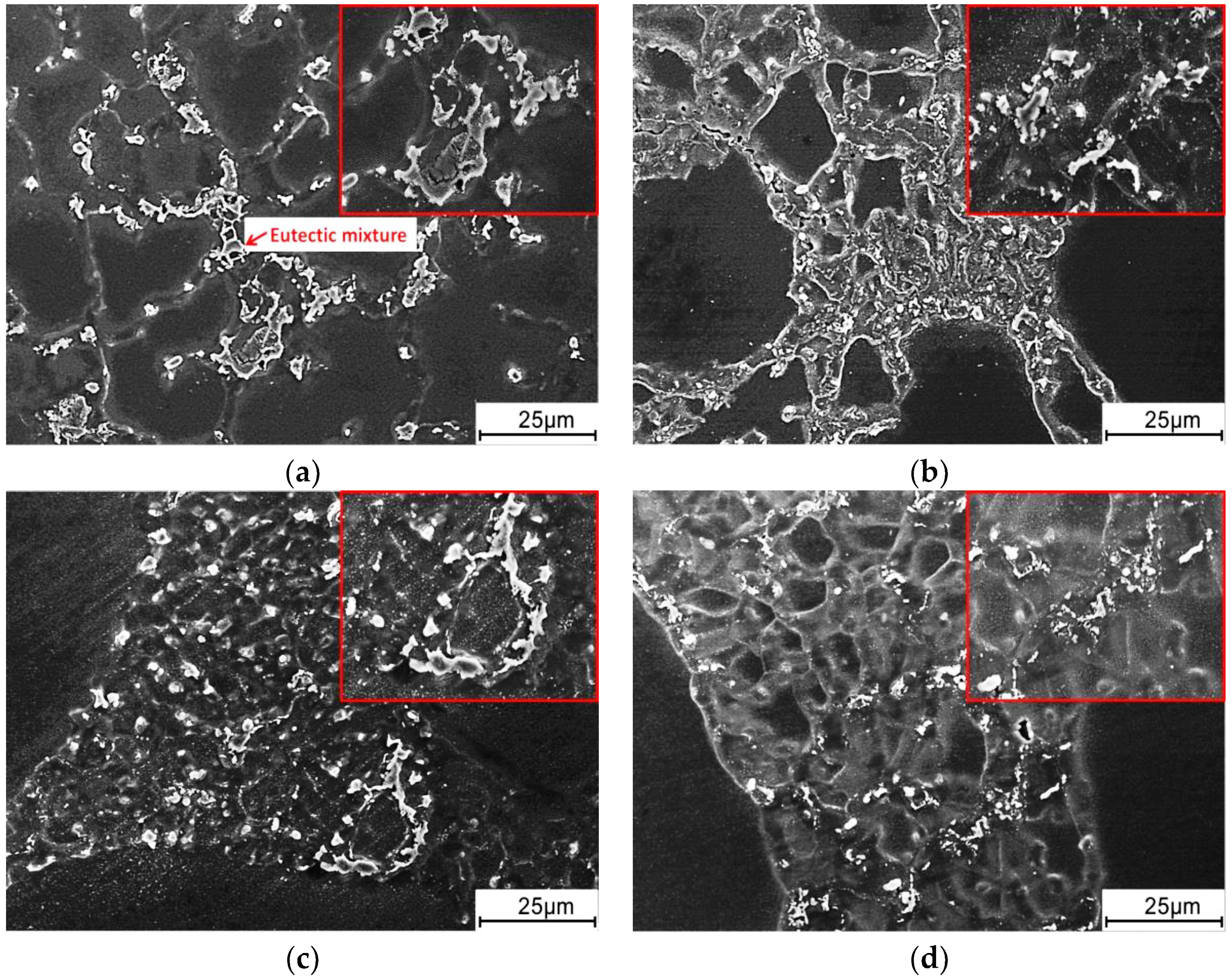 Metals 08 00793 g008