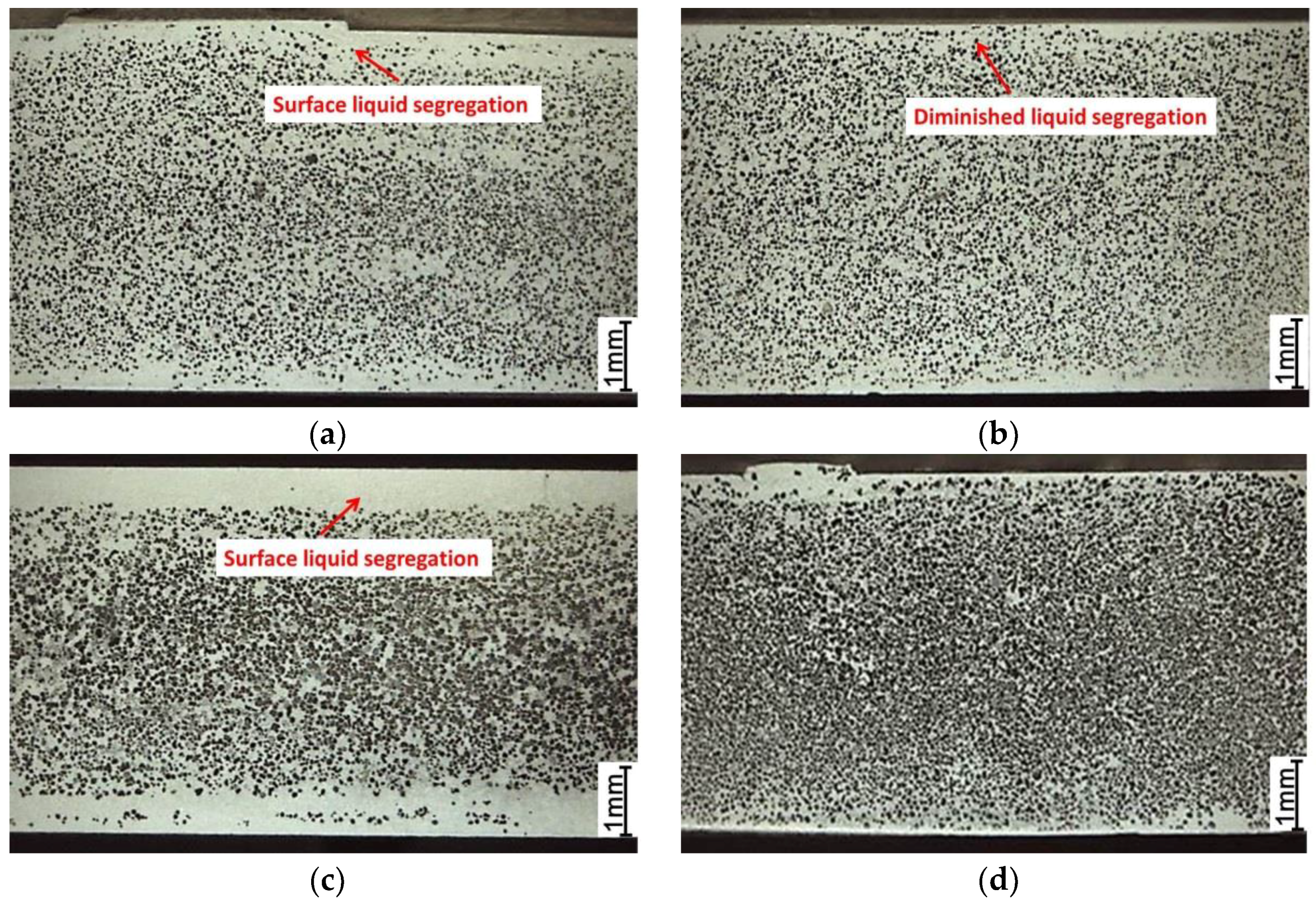 Metals 08 00793 g010