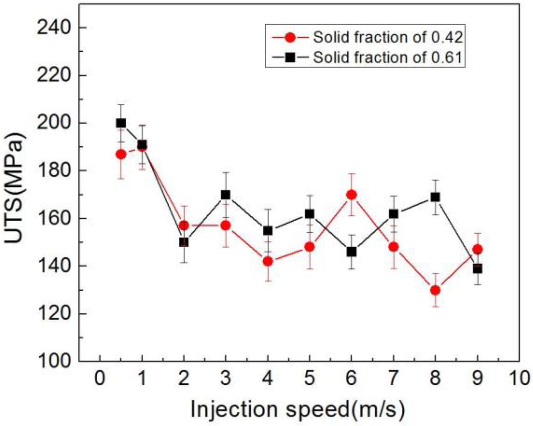 Metals 08 00793 g013
