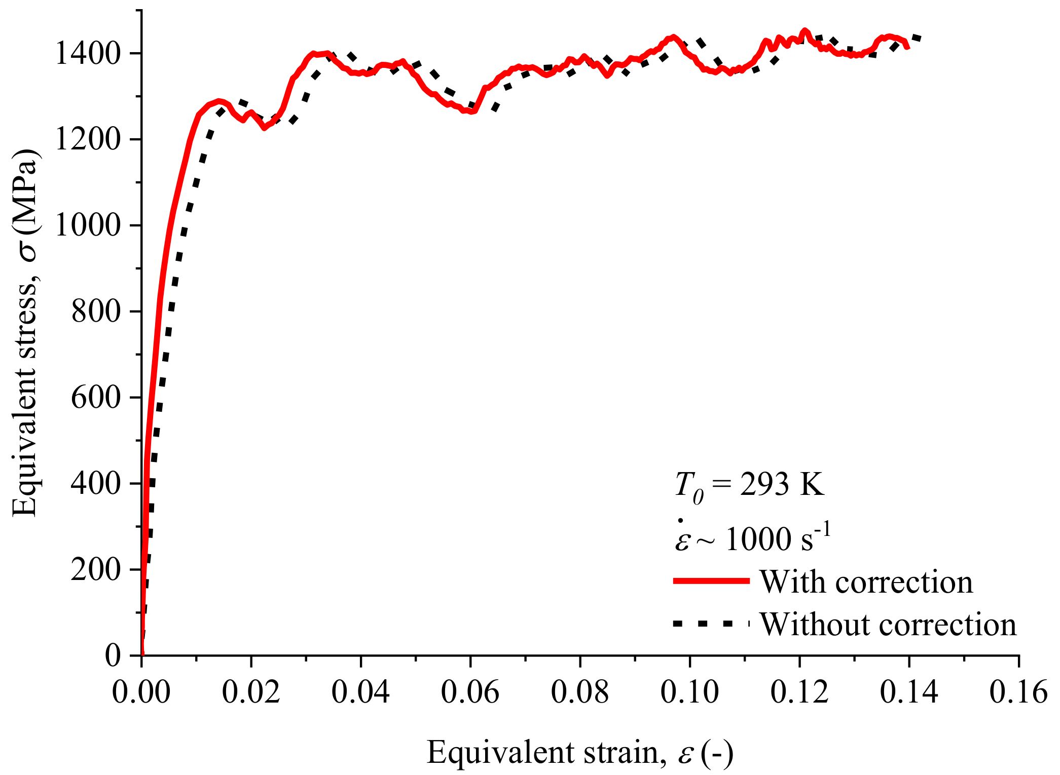 Metals 08 00795 g001 Metals 08 00795 g001