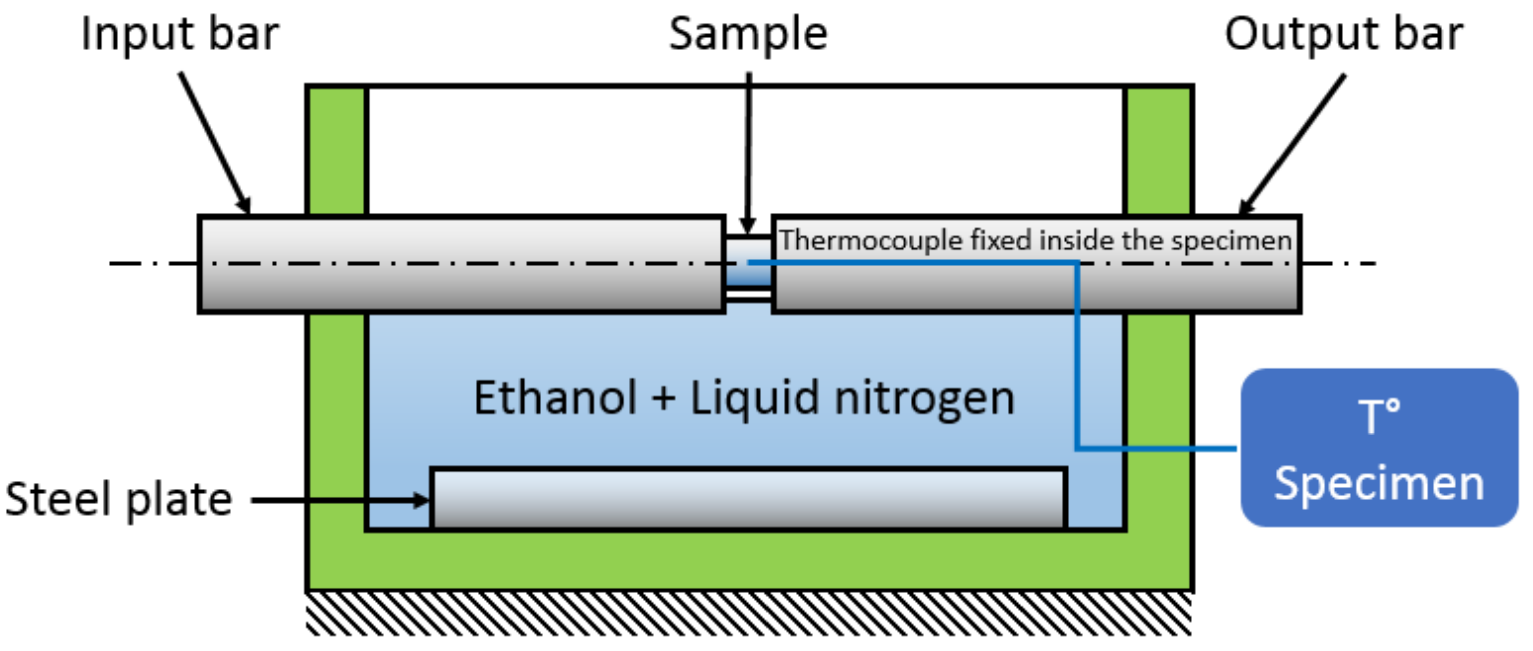 Metals 08 00795 g003 Metals 08 00795 g003