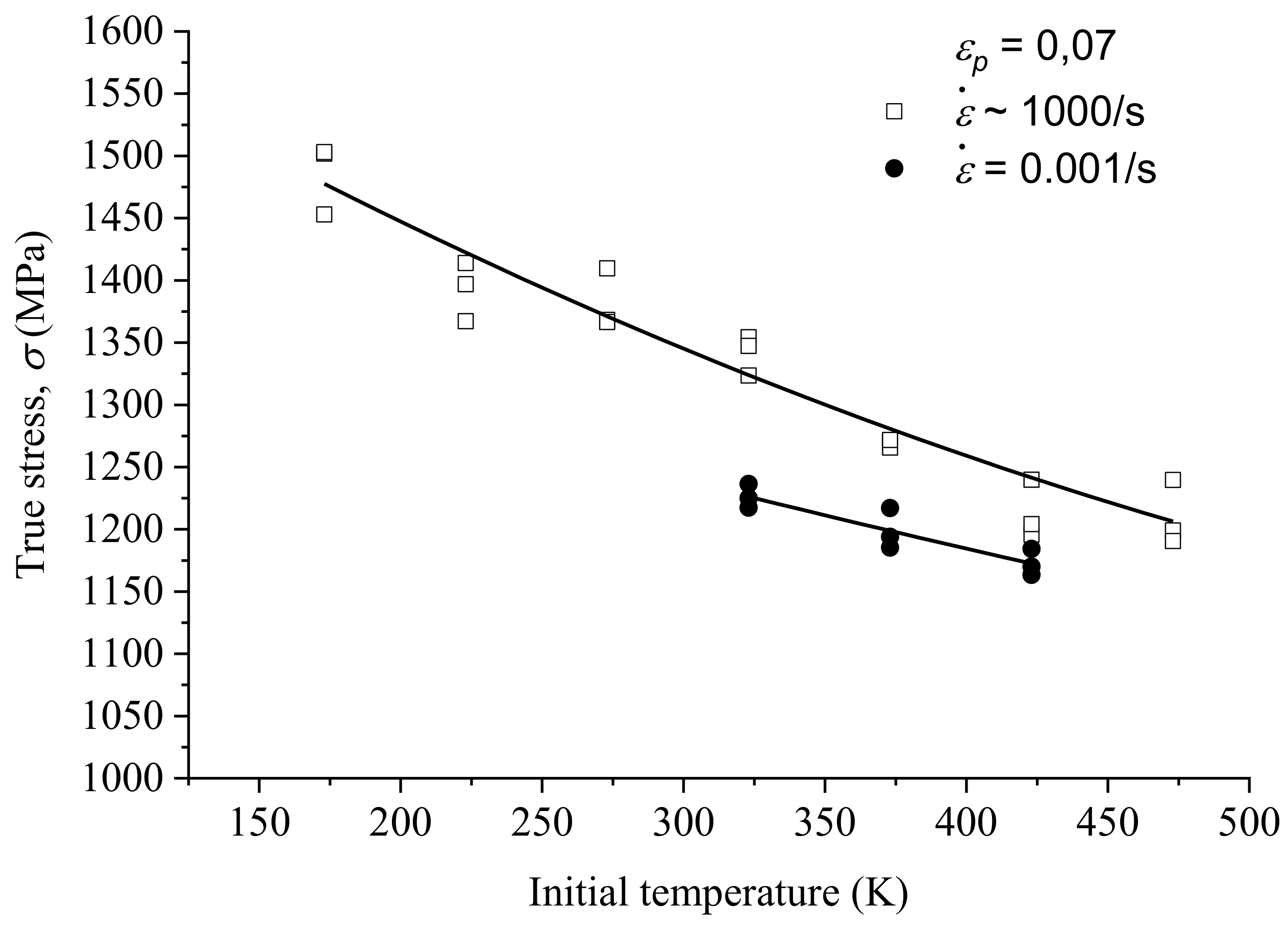 Metals 08 00795 g006 Metals 08 00795 g006